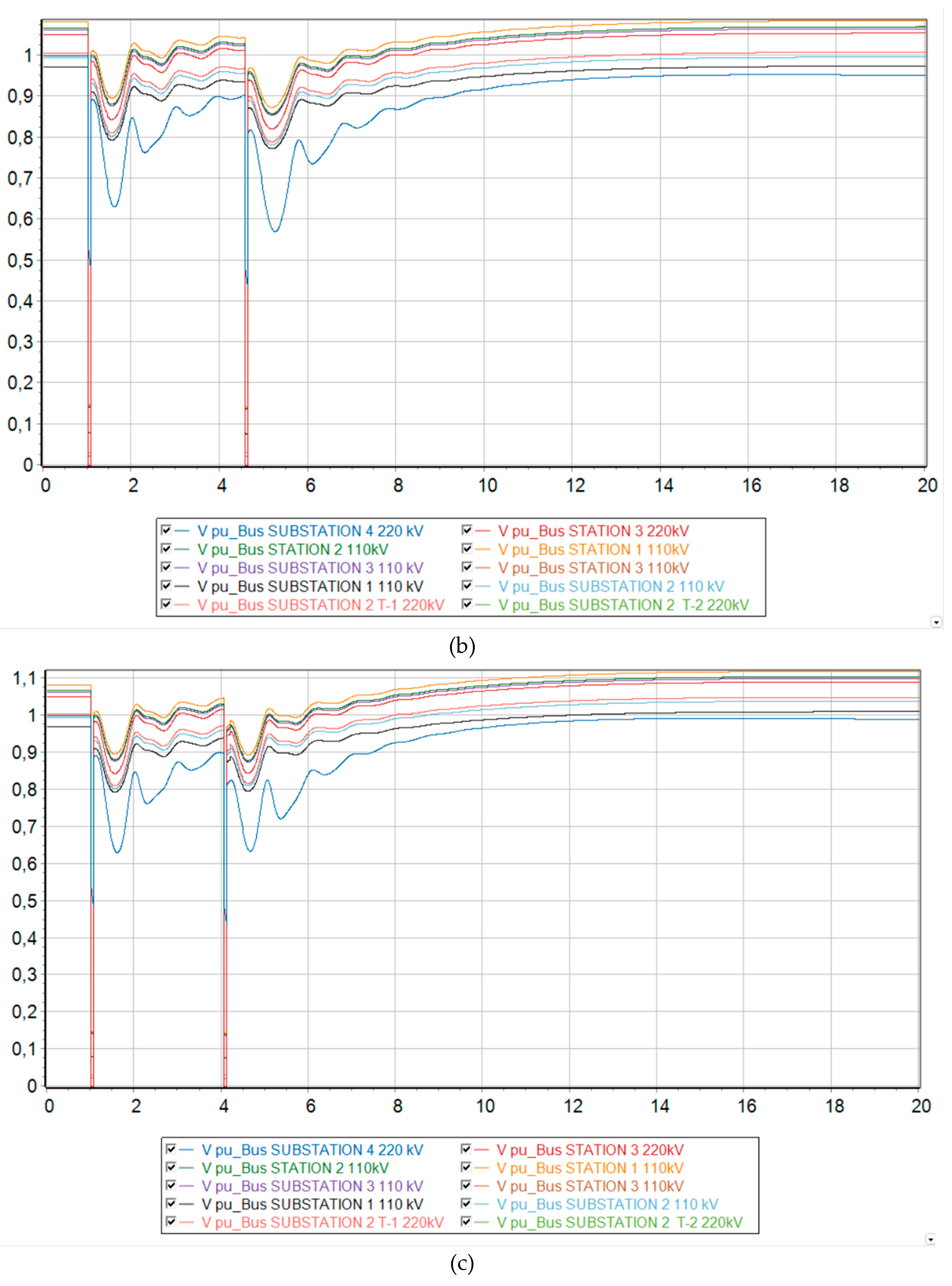 Preprints 97426 g012b