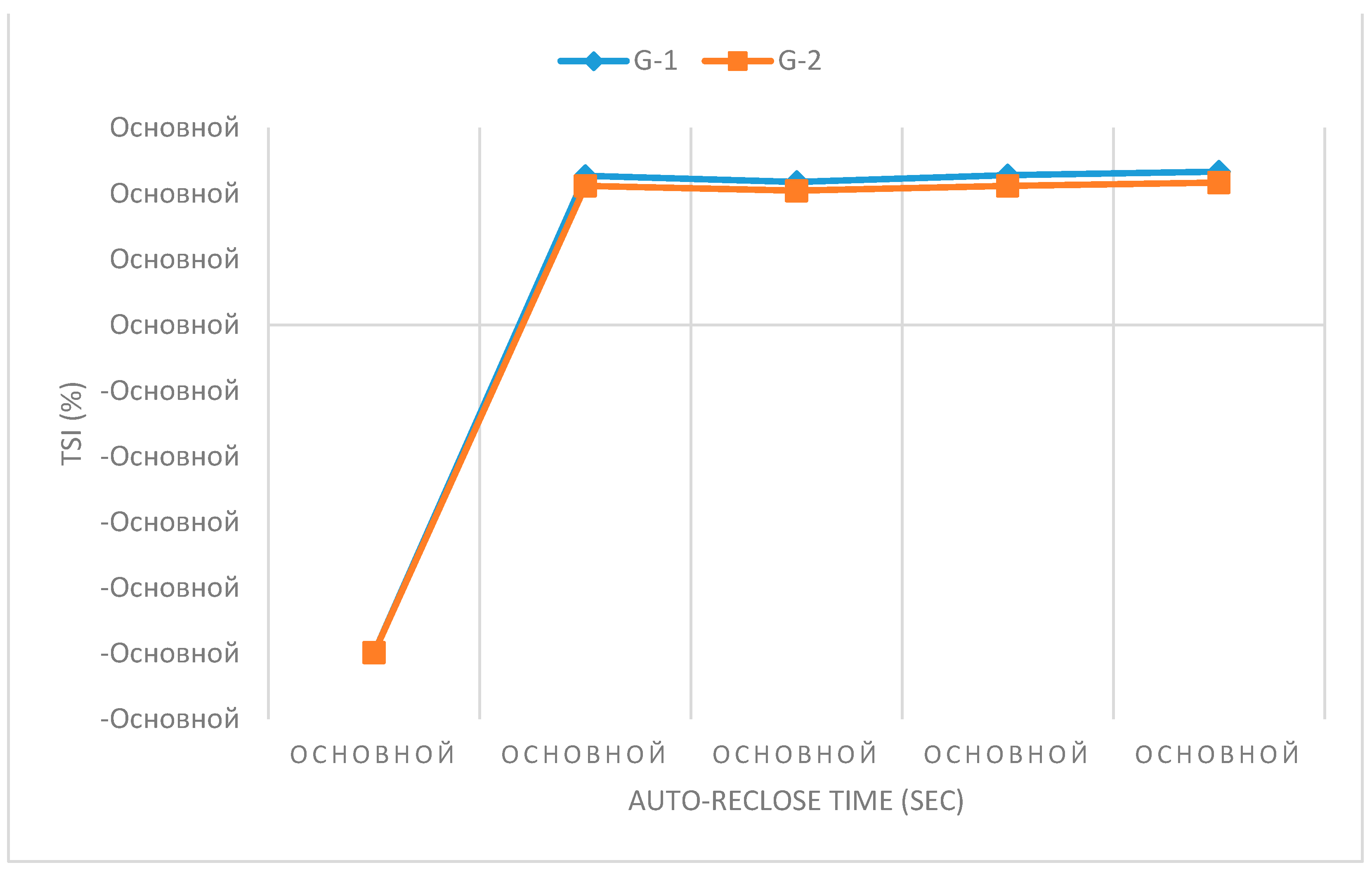 Preprints 97426 g013