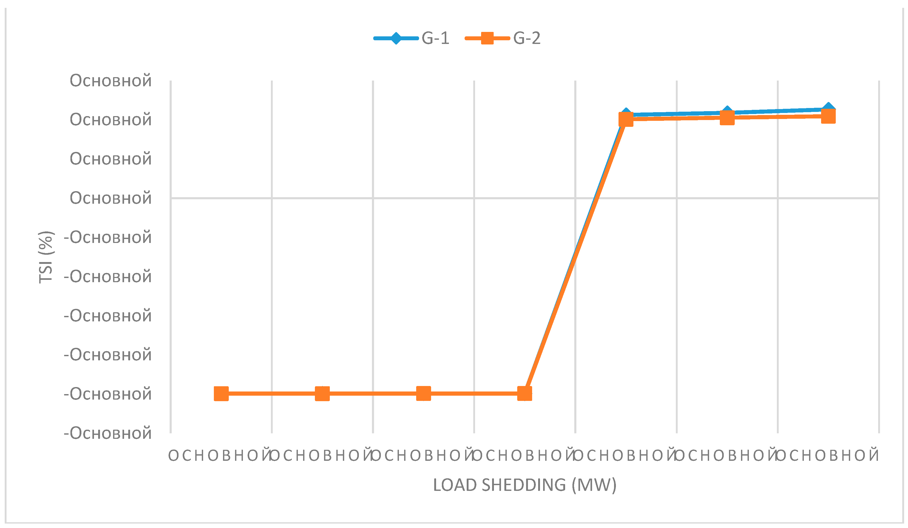 Preprints 97426 g014