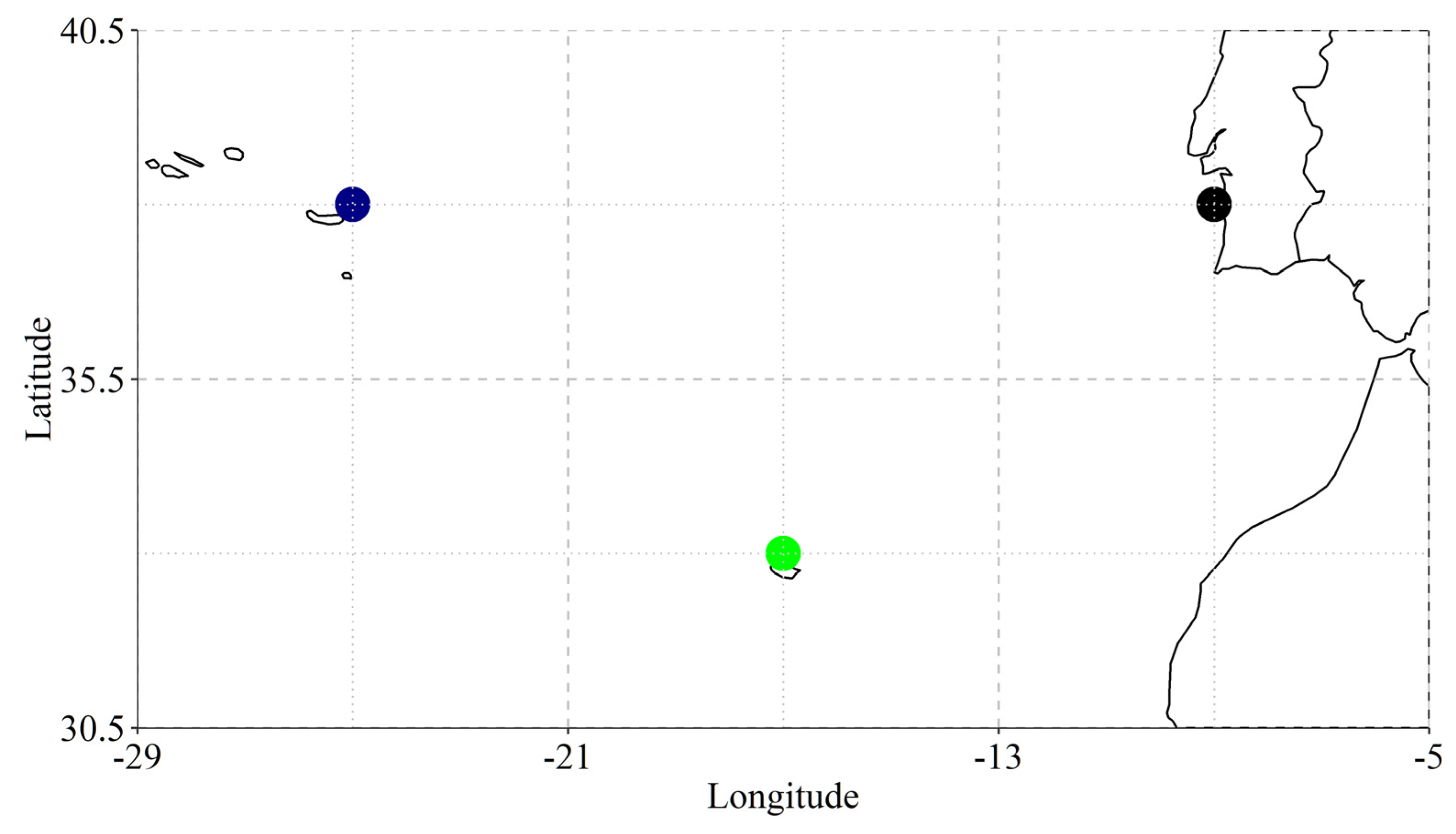 Preprints 72488 g001