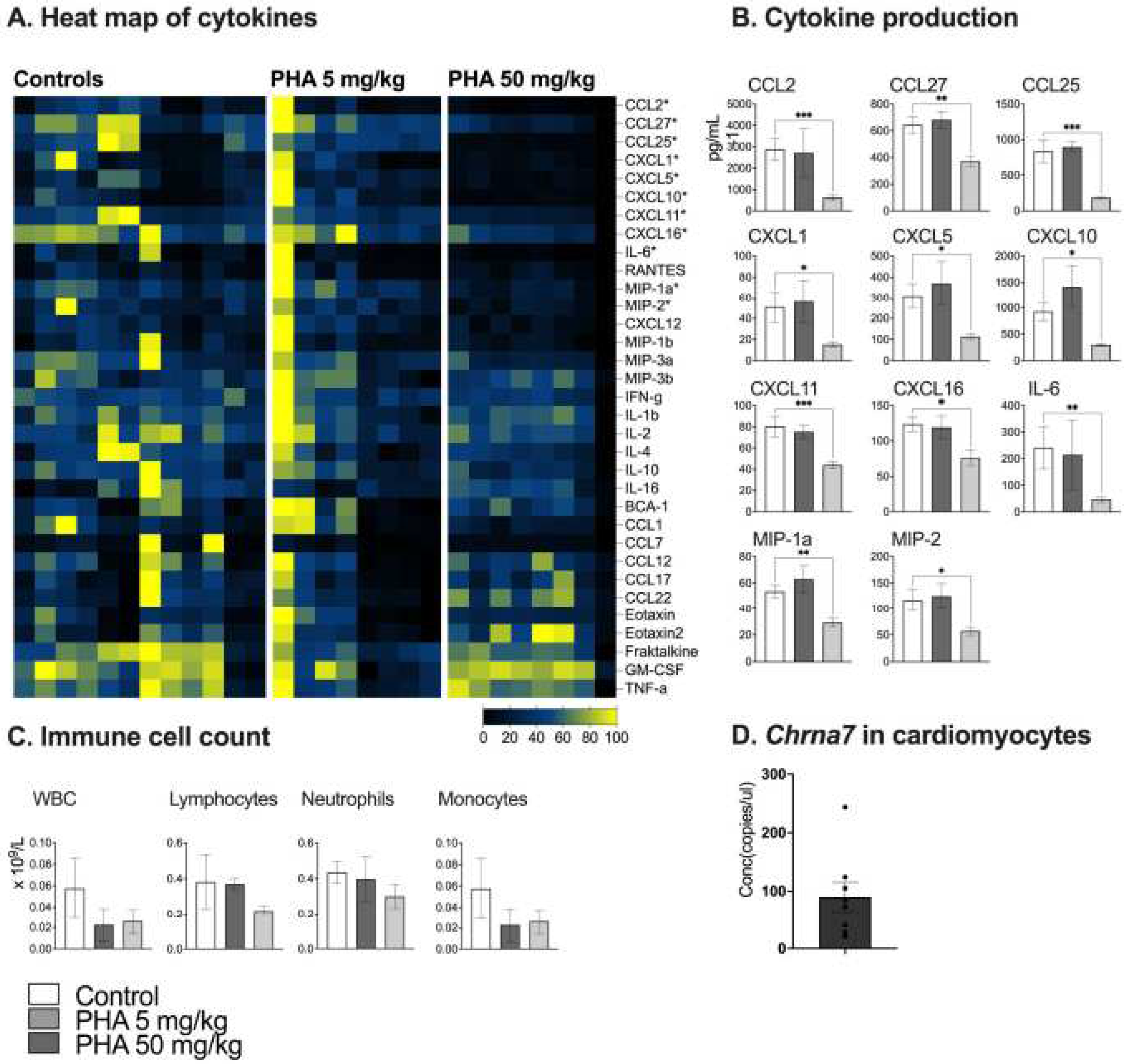 Preprints 99020 g001