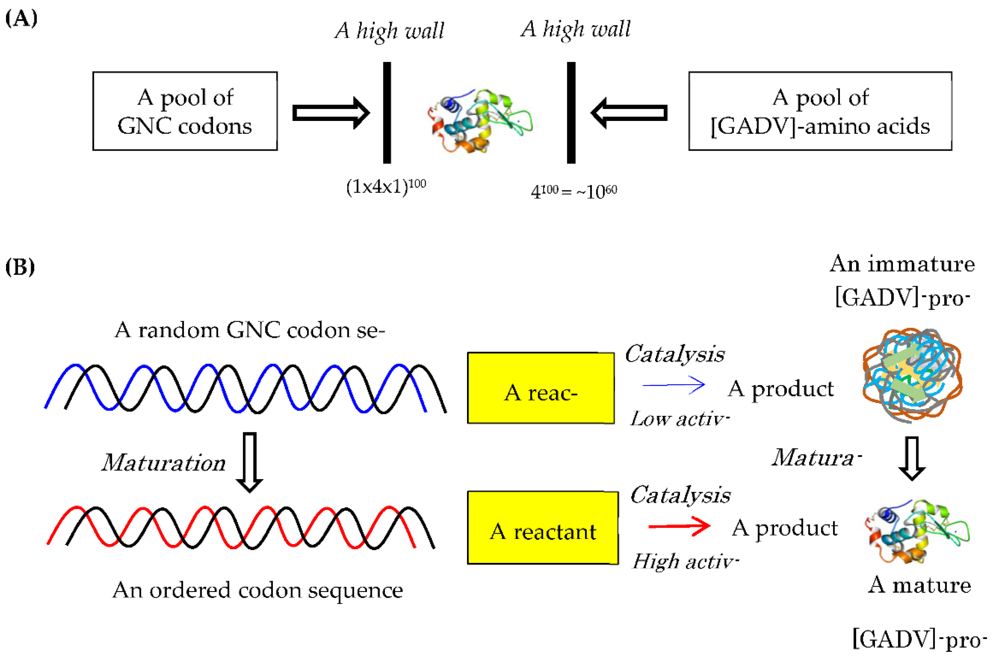 Preprints 80361 g003