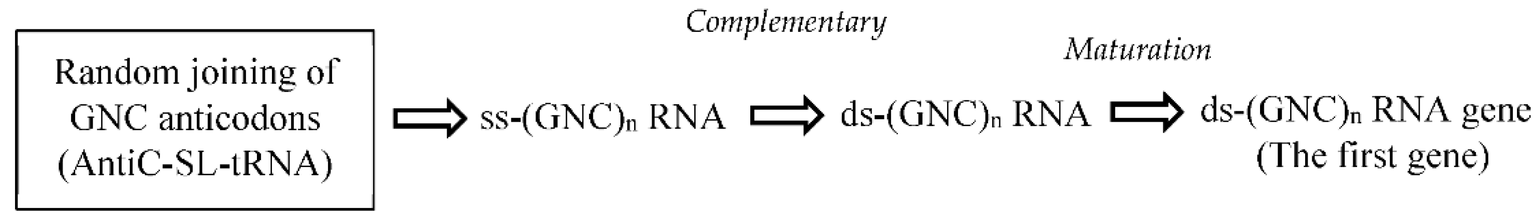 Preprints 80361 g004