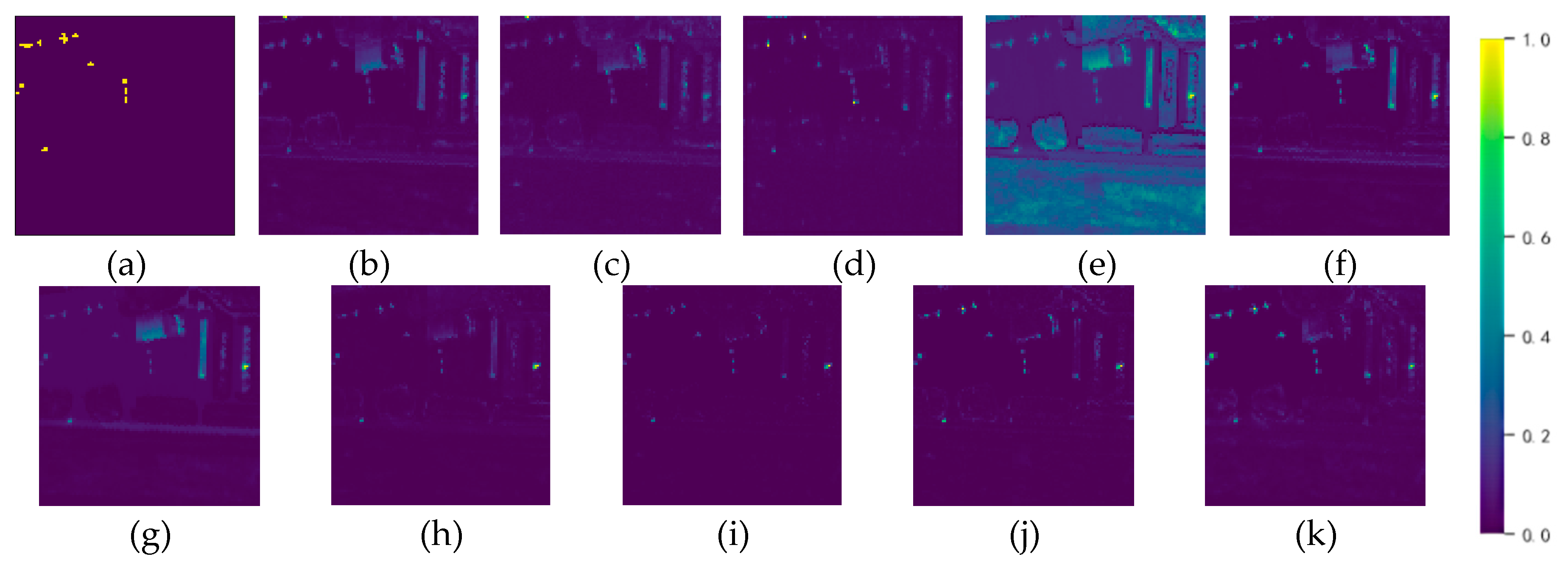 Preprints 113729 g010