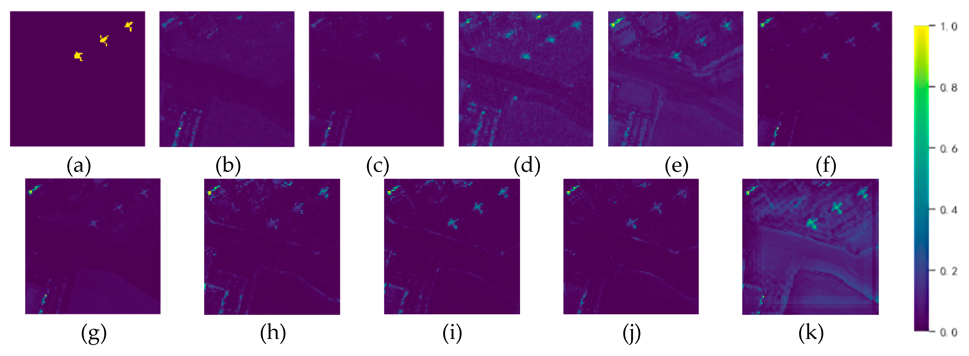 Preprints 113729 g011