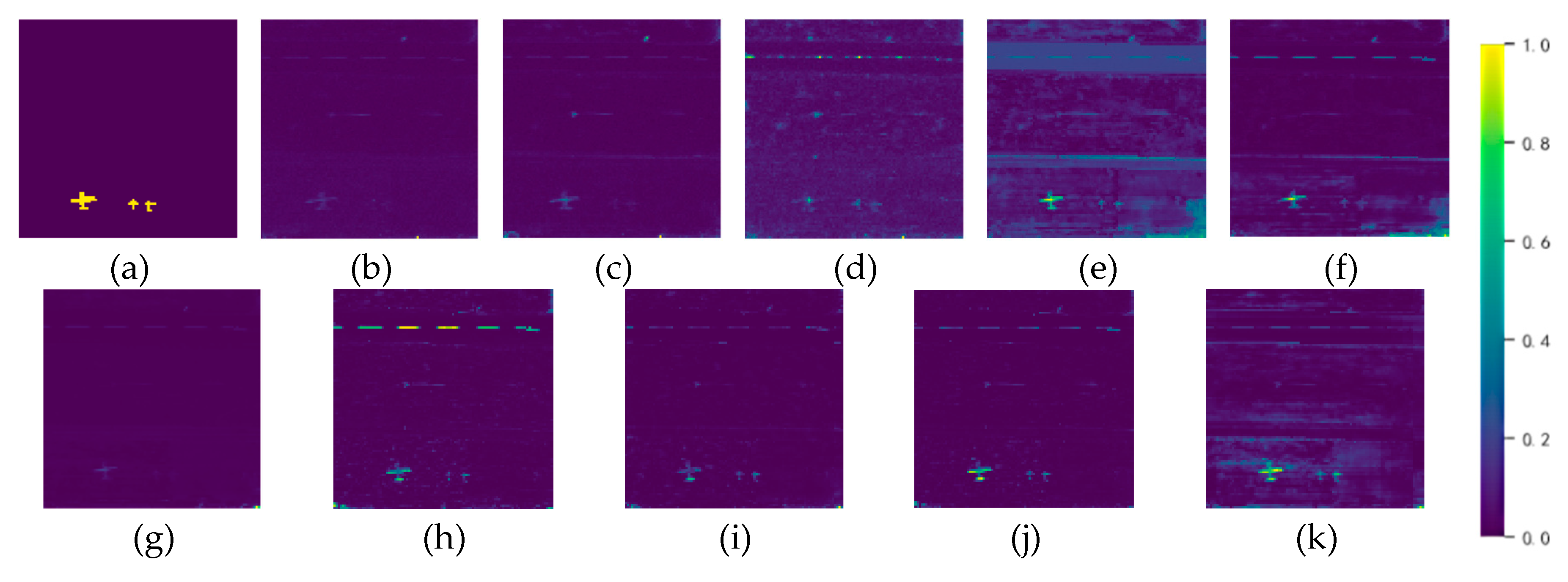 Preprints 113729 g012