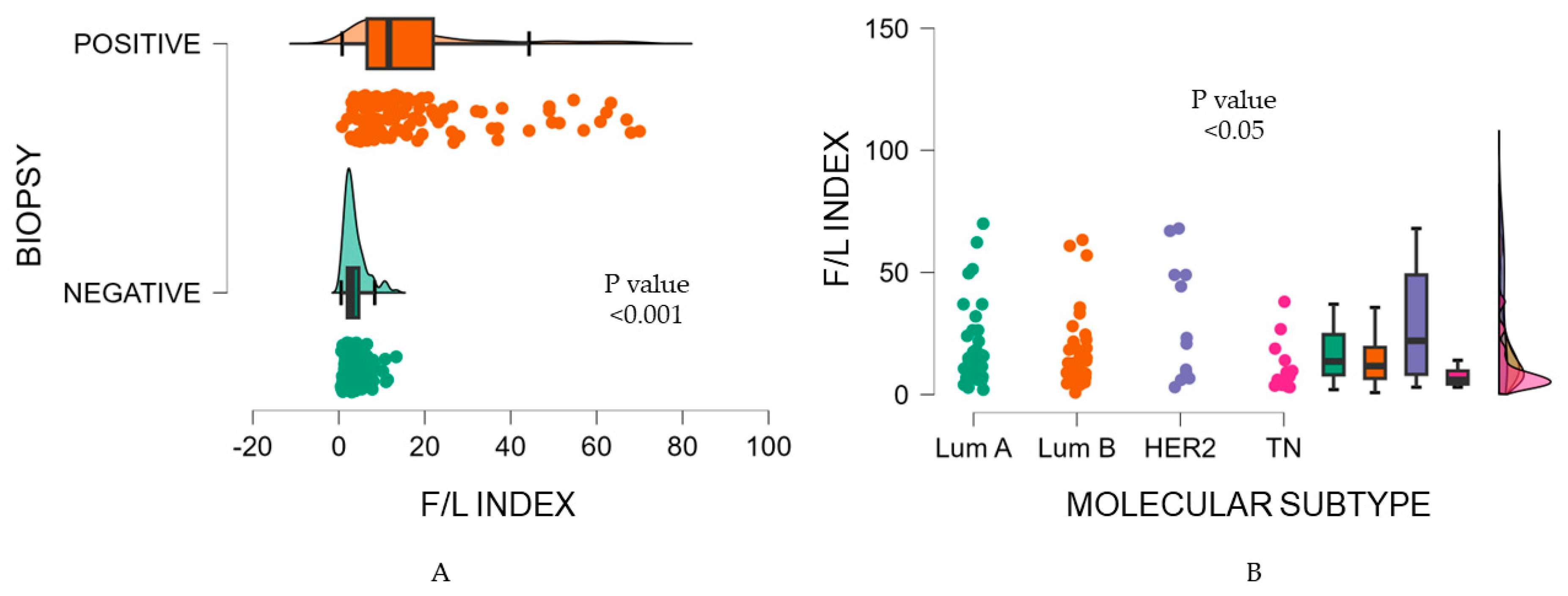 Preprints 93132 g004