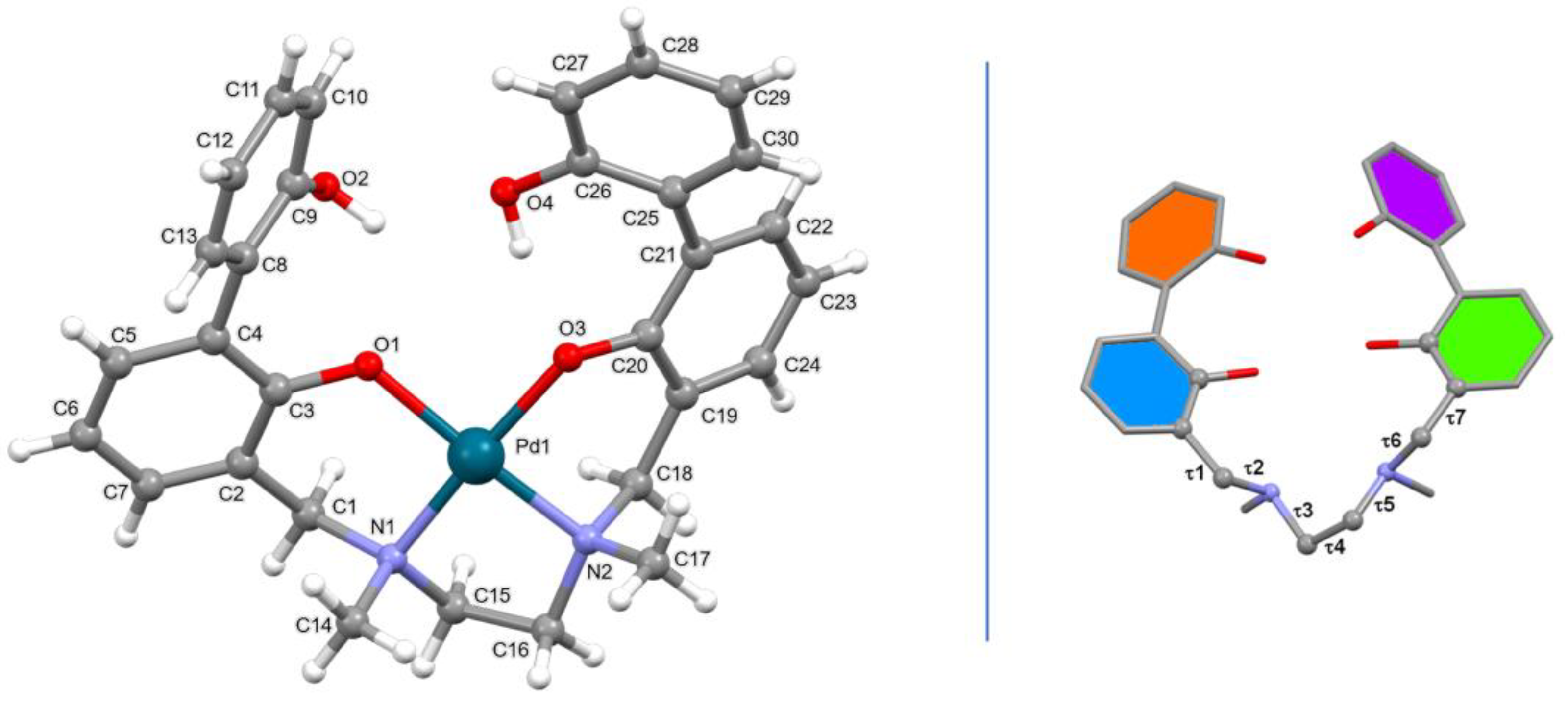 Preprints 76371 g001