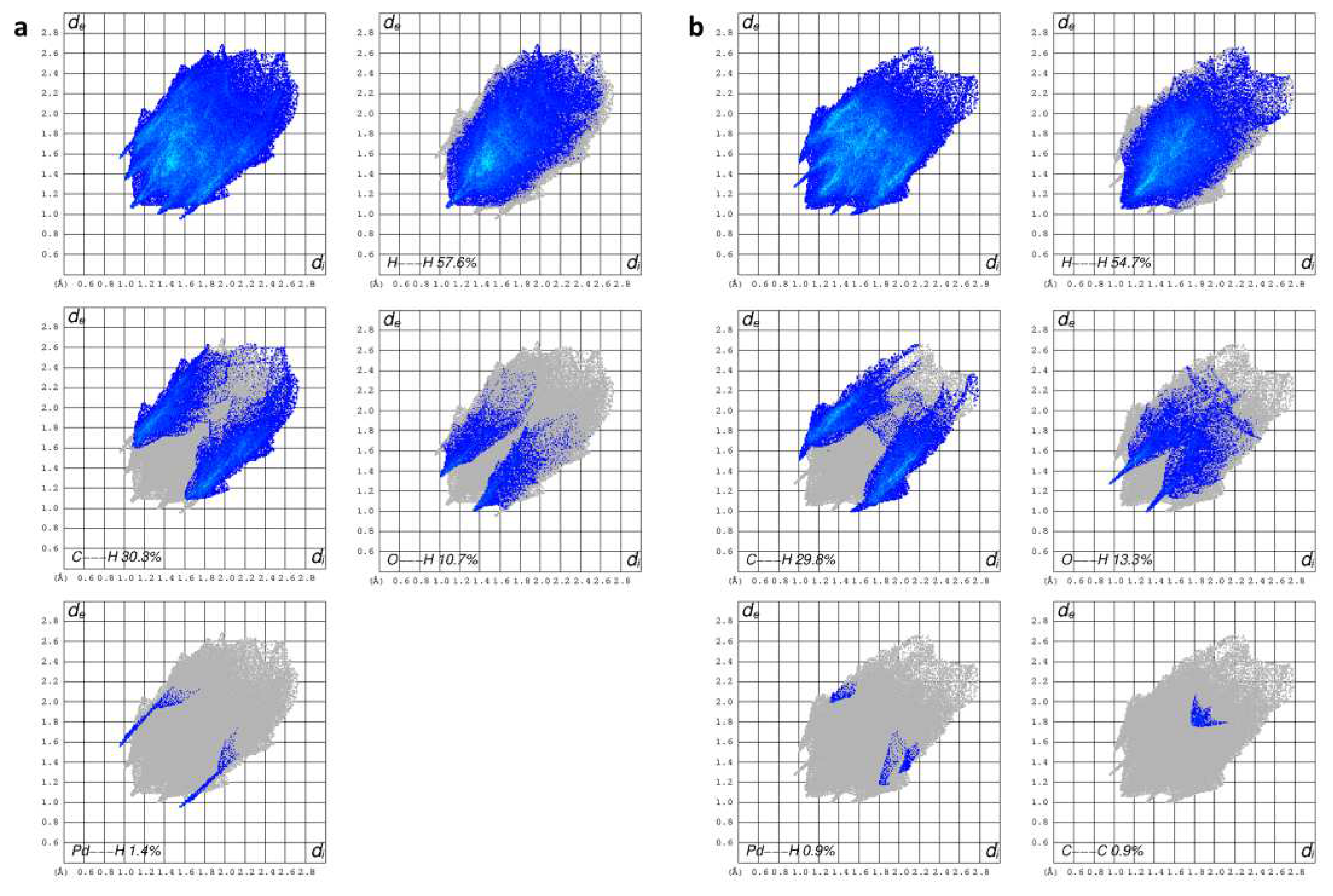 Preprints 76371 g006