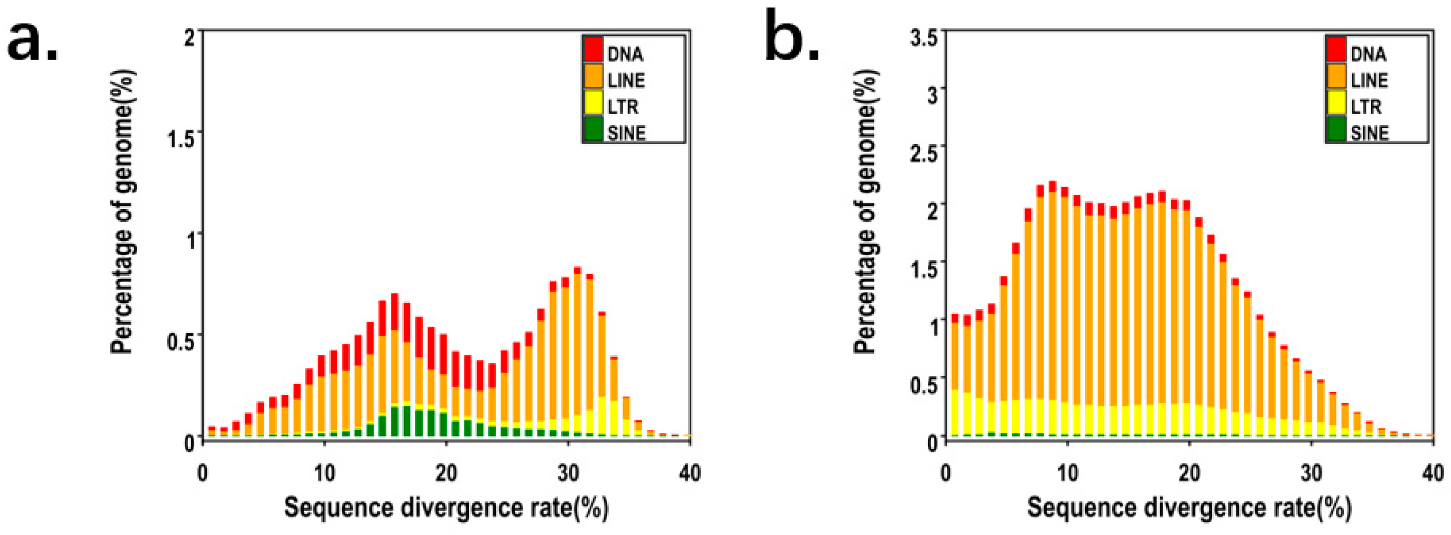 Preprints 82897 g004