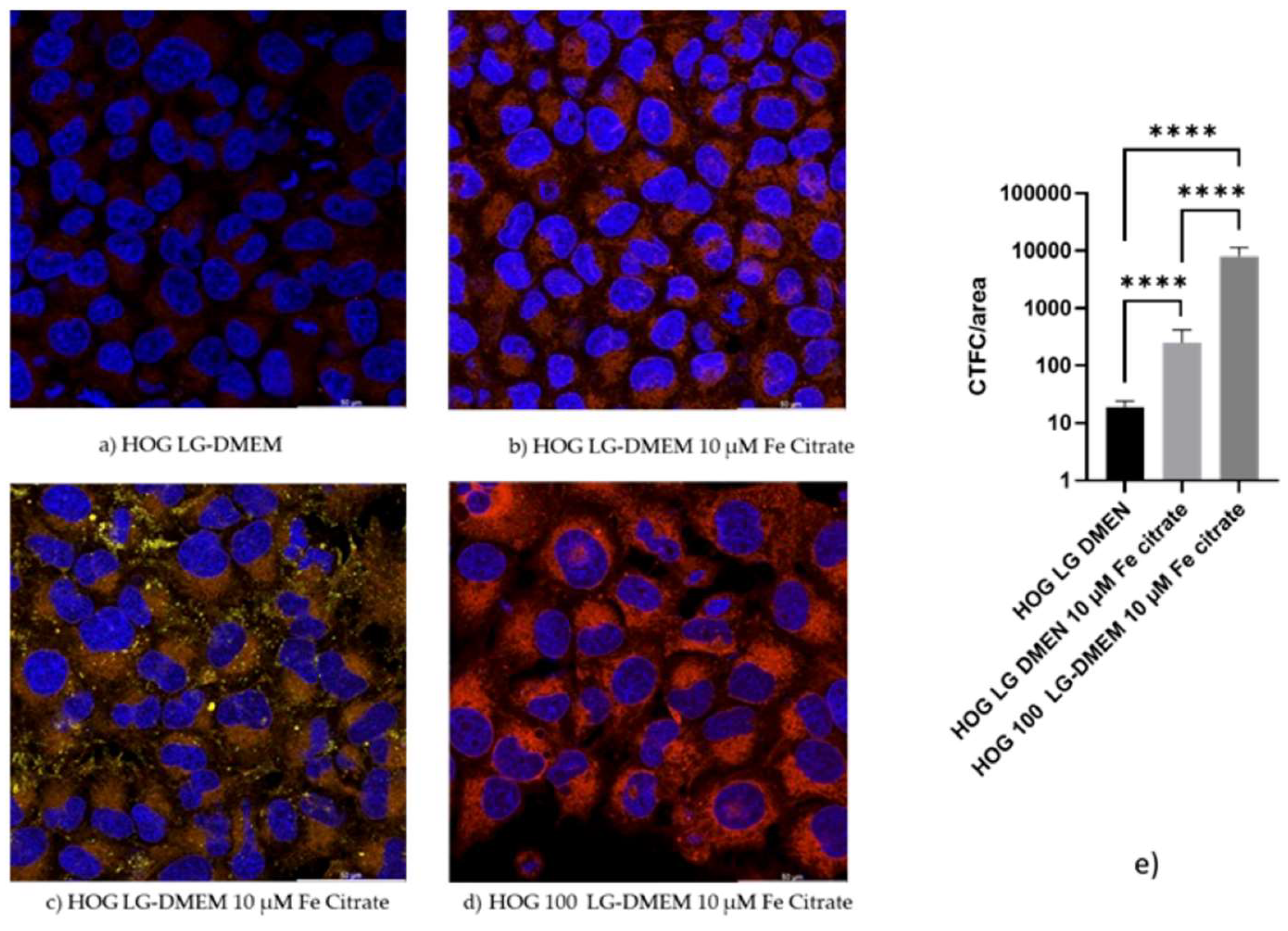 Preprints 85152 g004