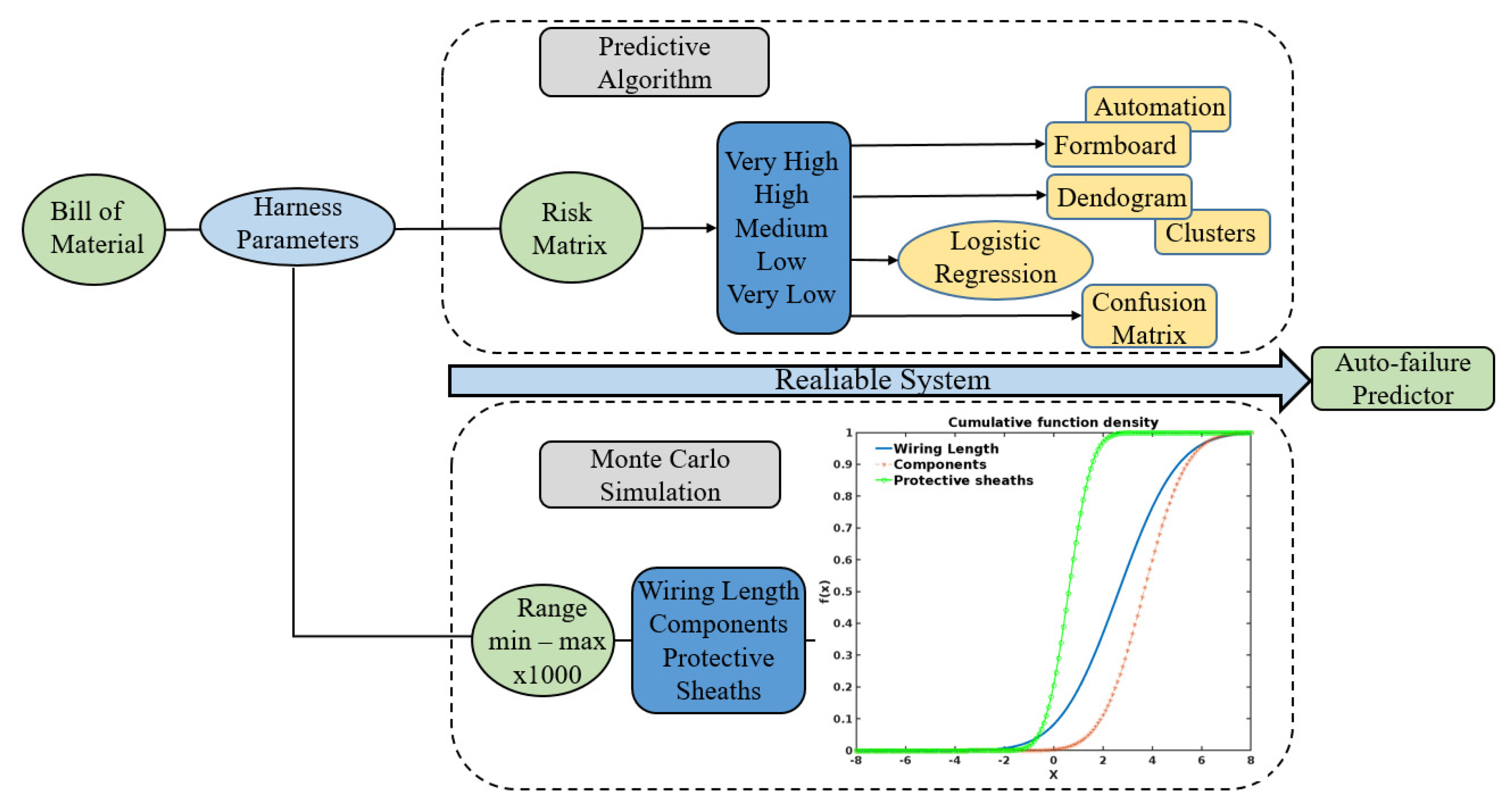 Preprints 86155 g001