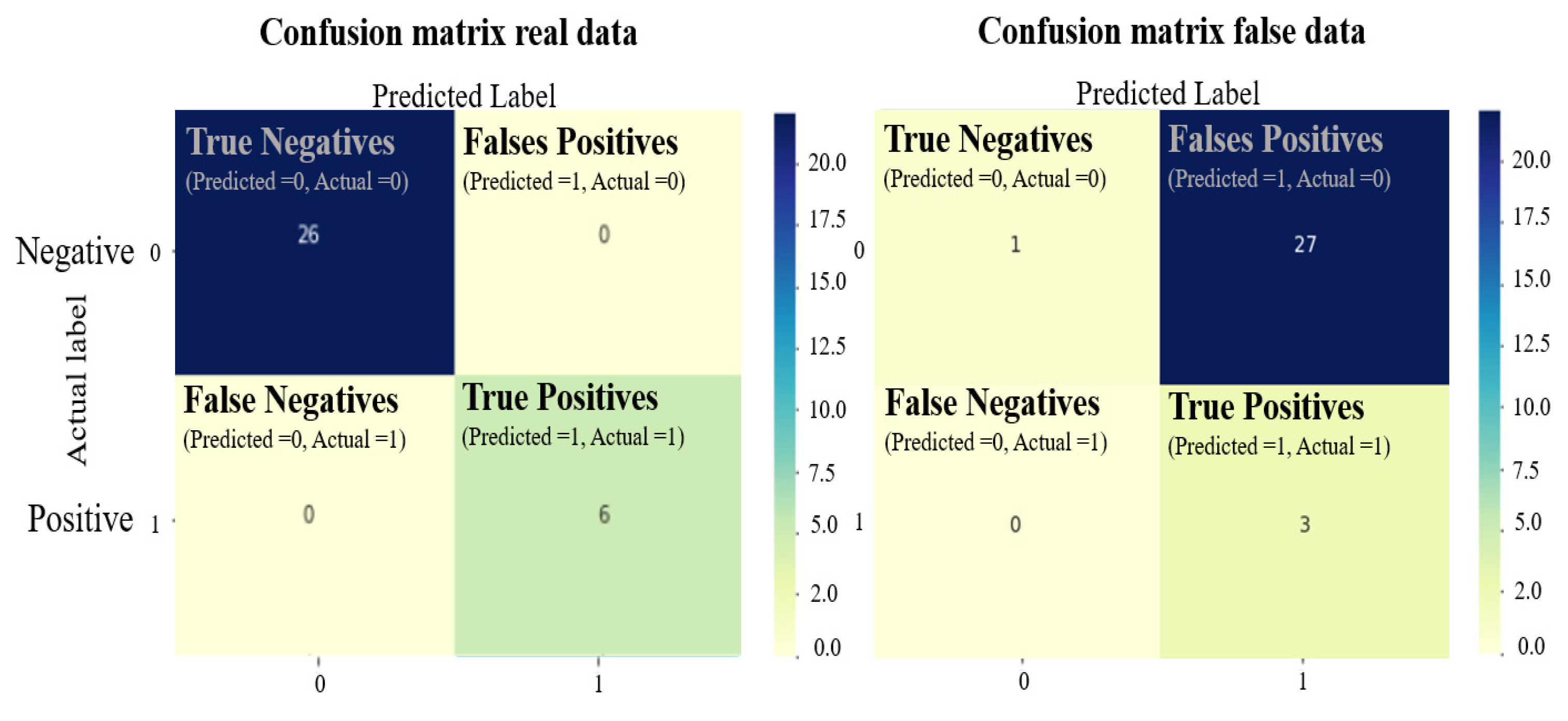 Preprints 86155 g005