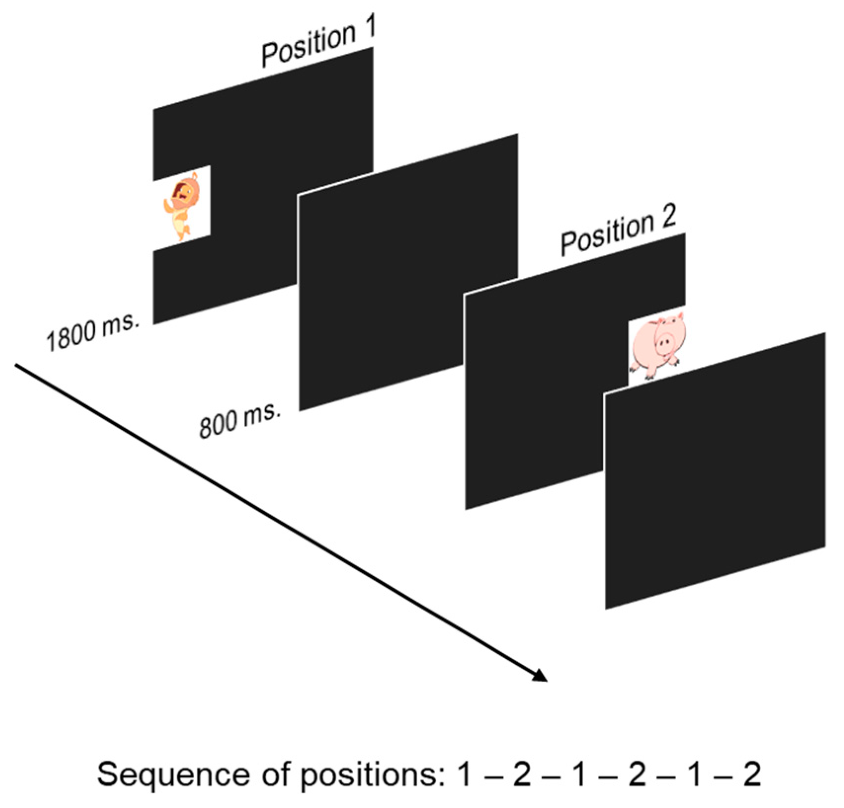 Preprints 71282 g001