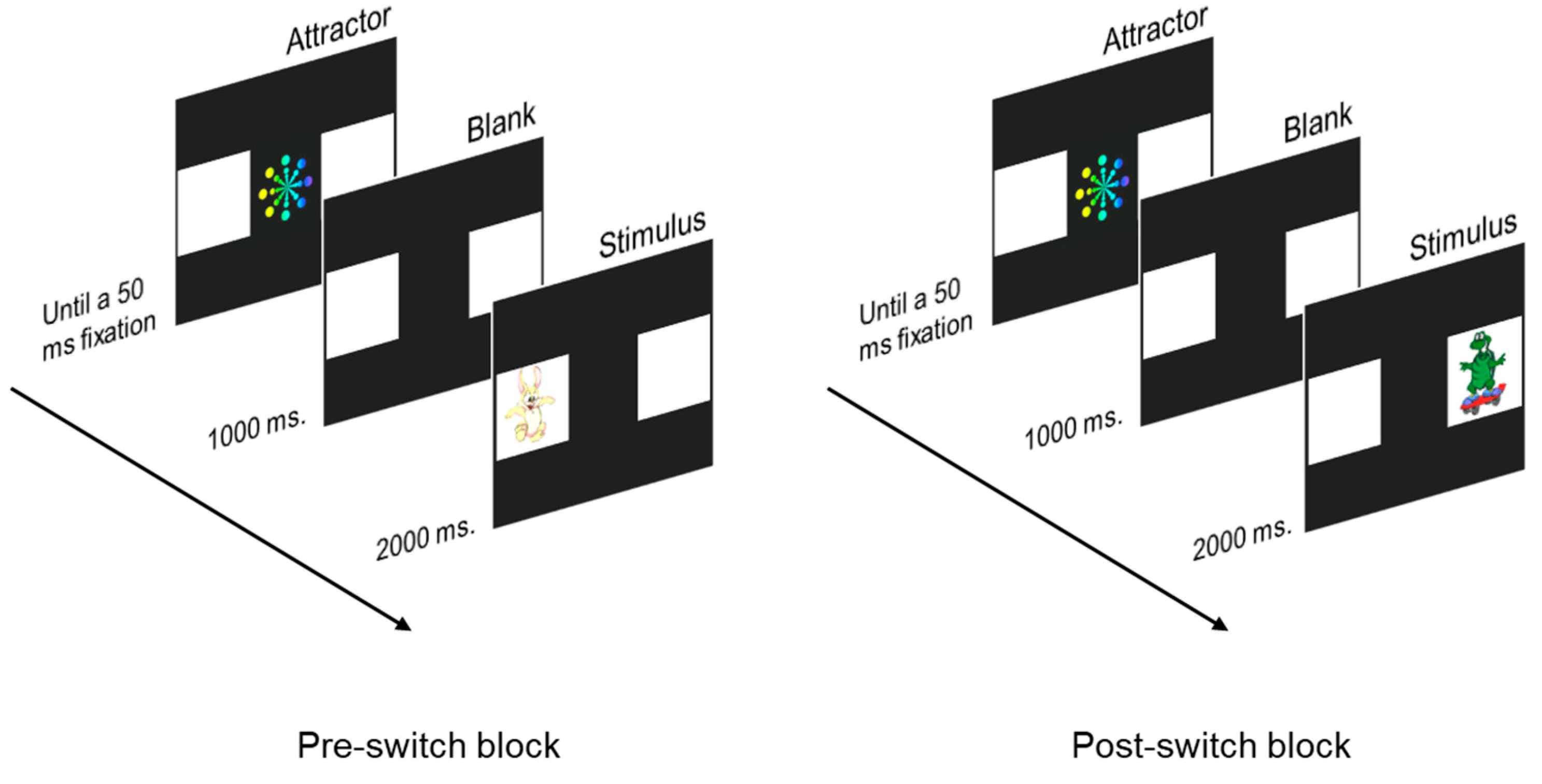 Preprints 71282 g003