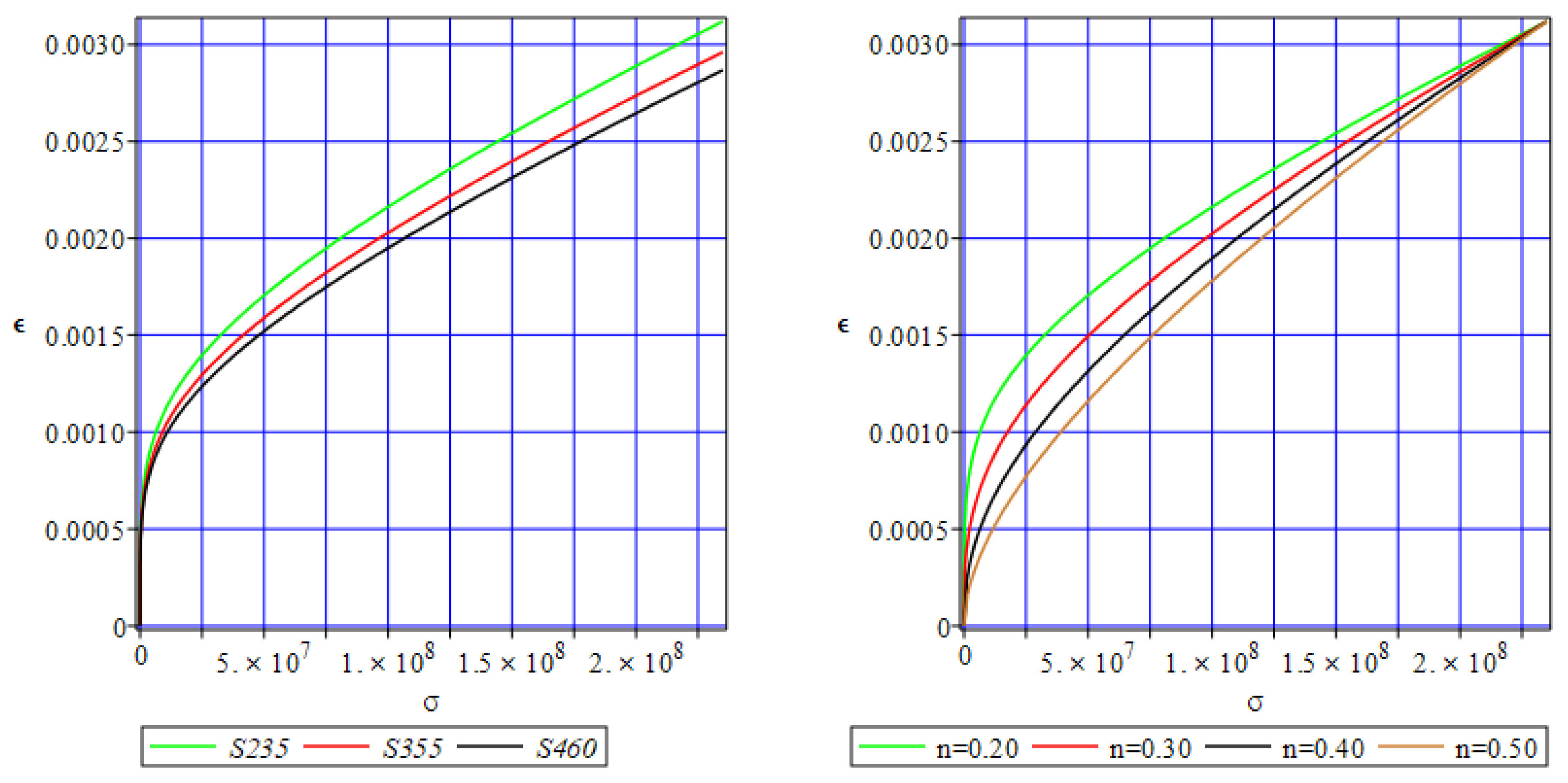 Preprints 91699 g001