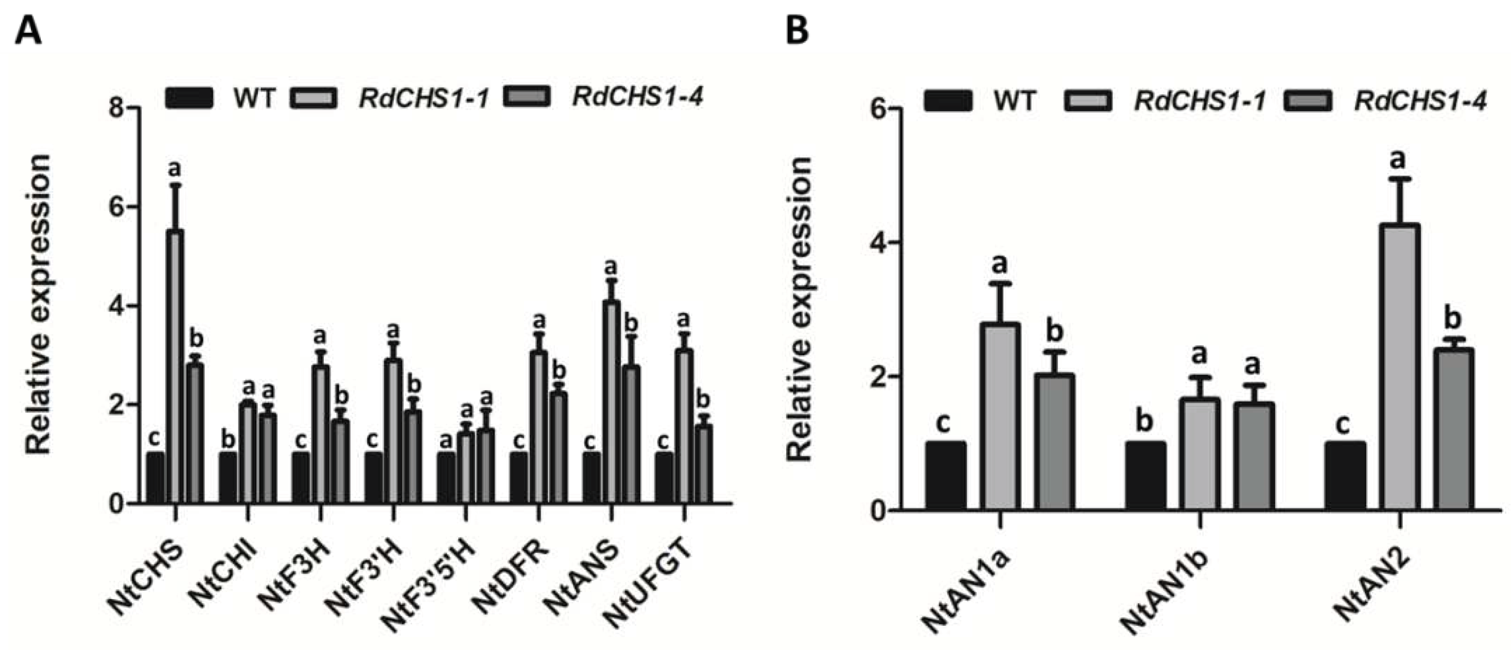 Preprints 96556 g008