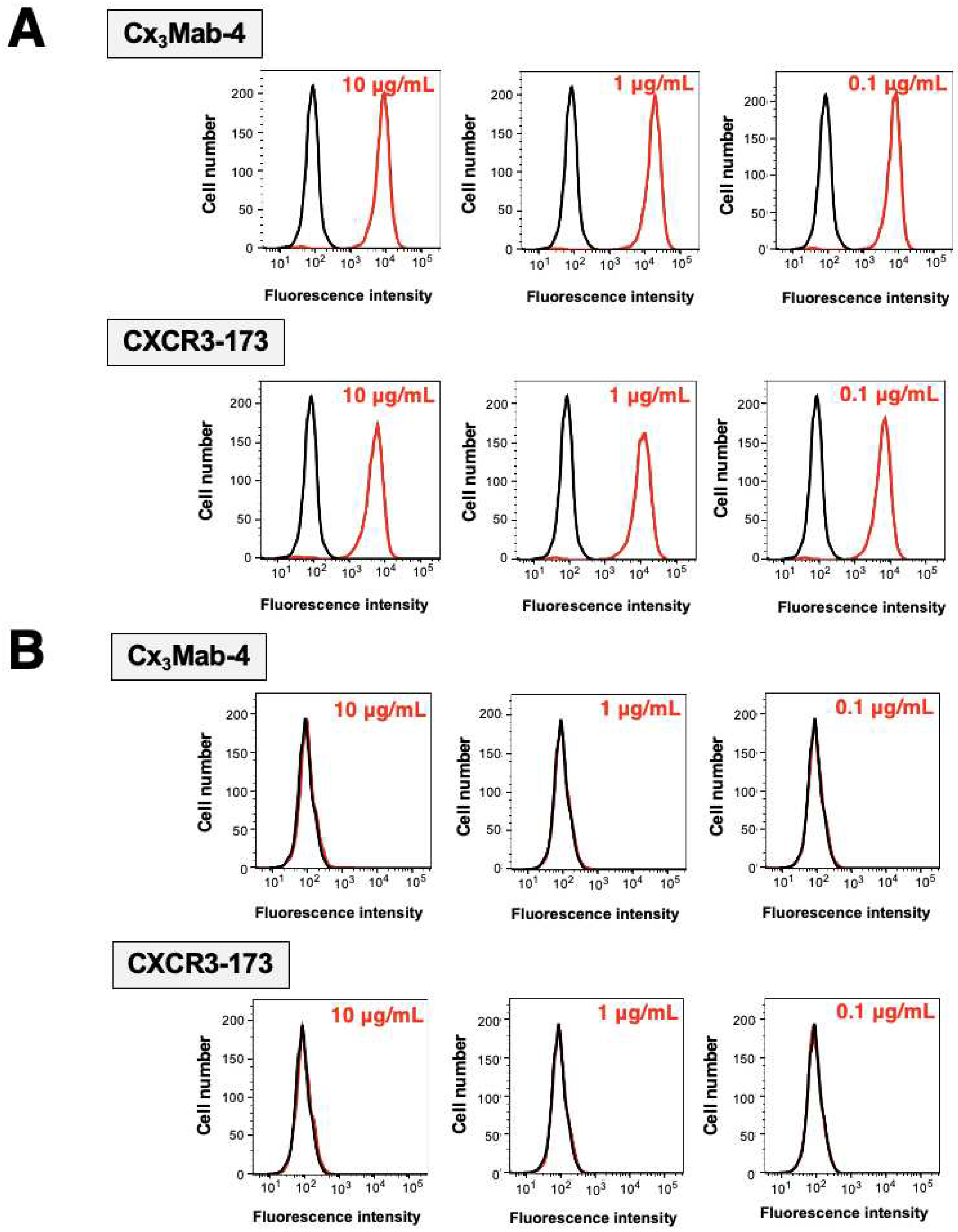 Preprints 90347 g002