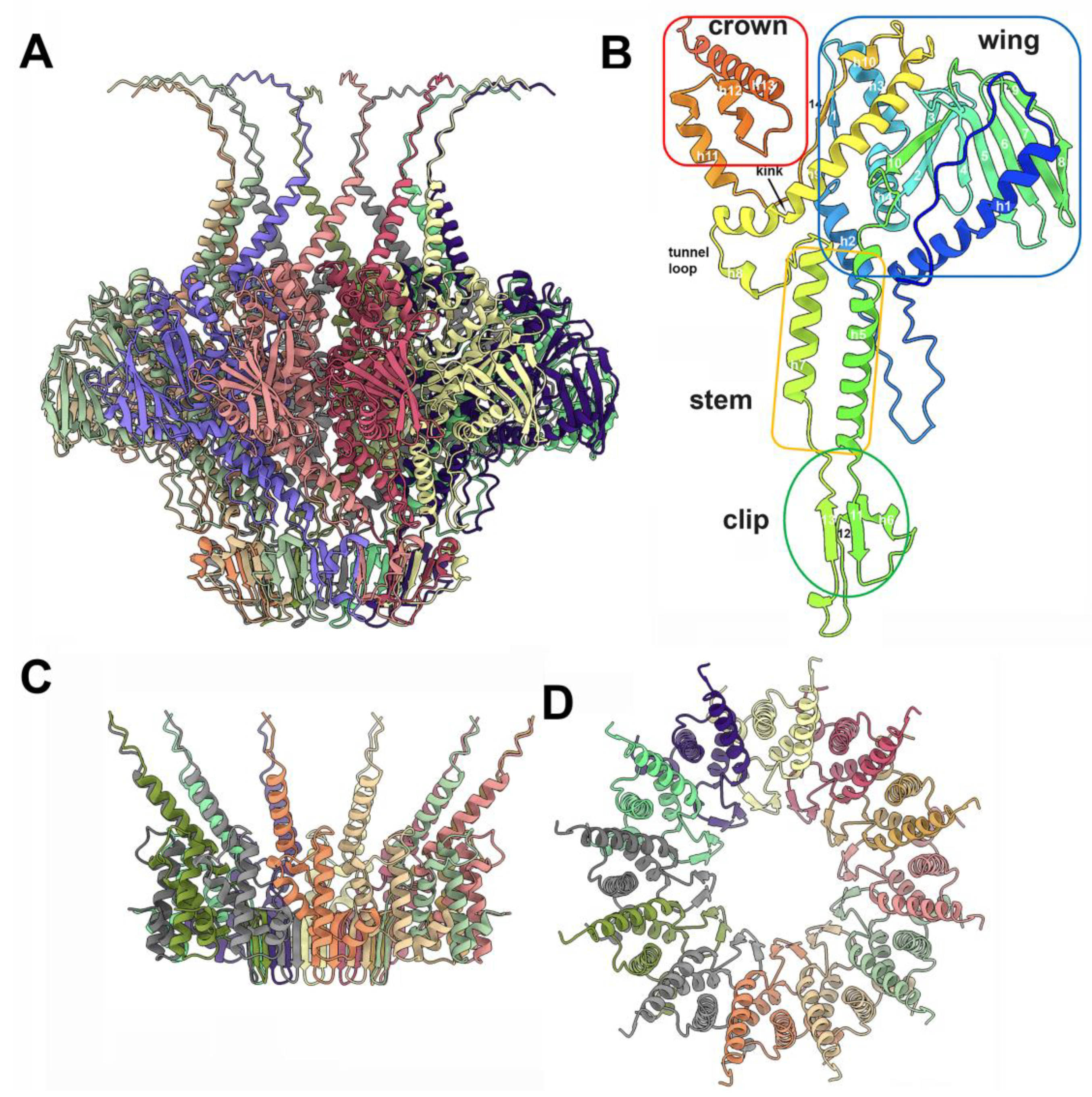 Preprints 90237 g003