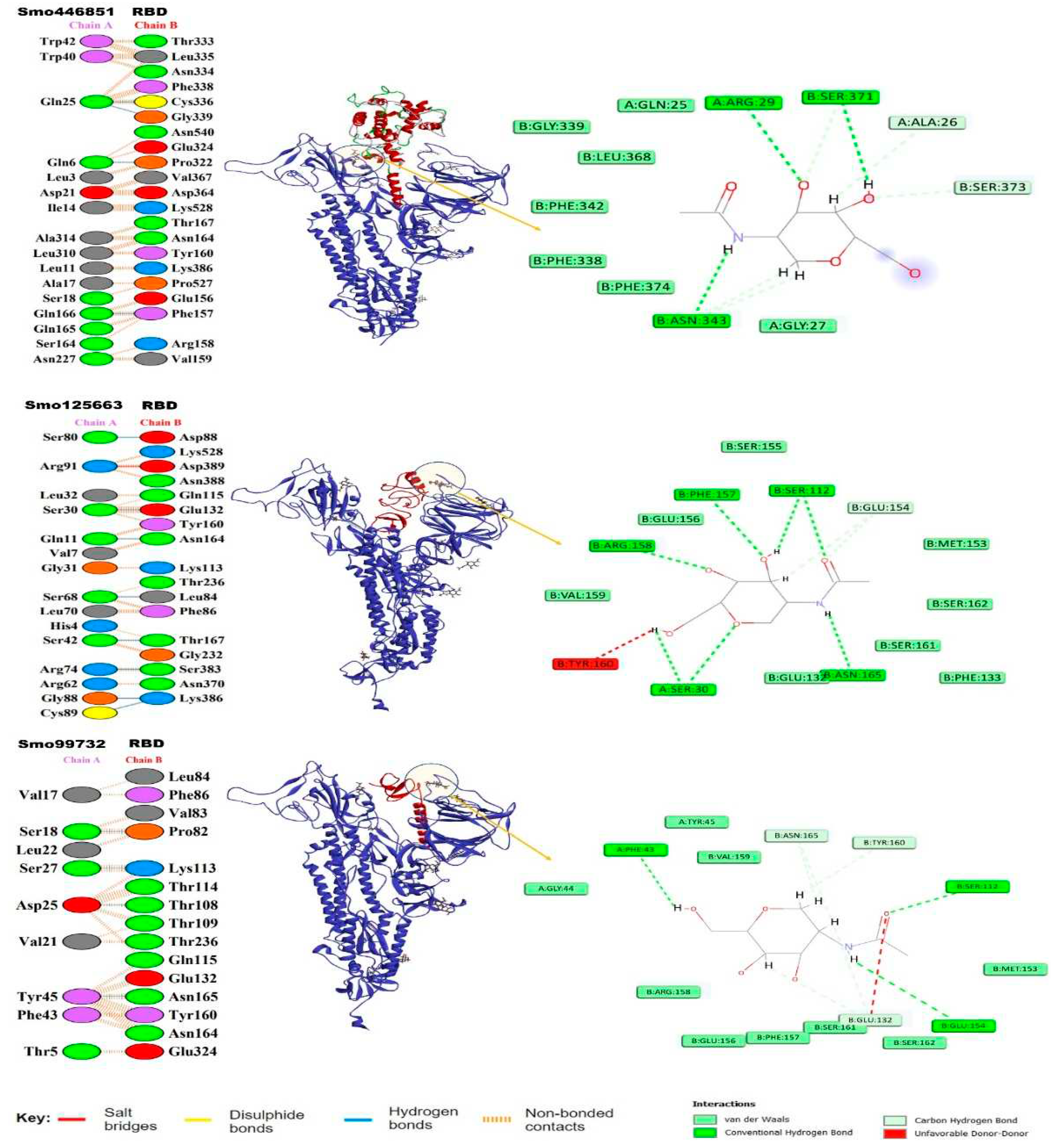 Preprints 71316 g003