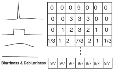 Preprints 118658 i003