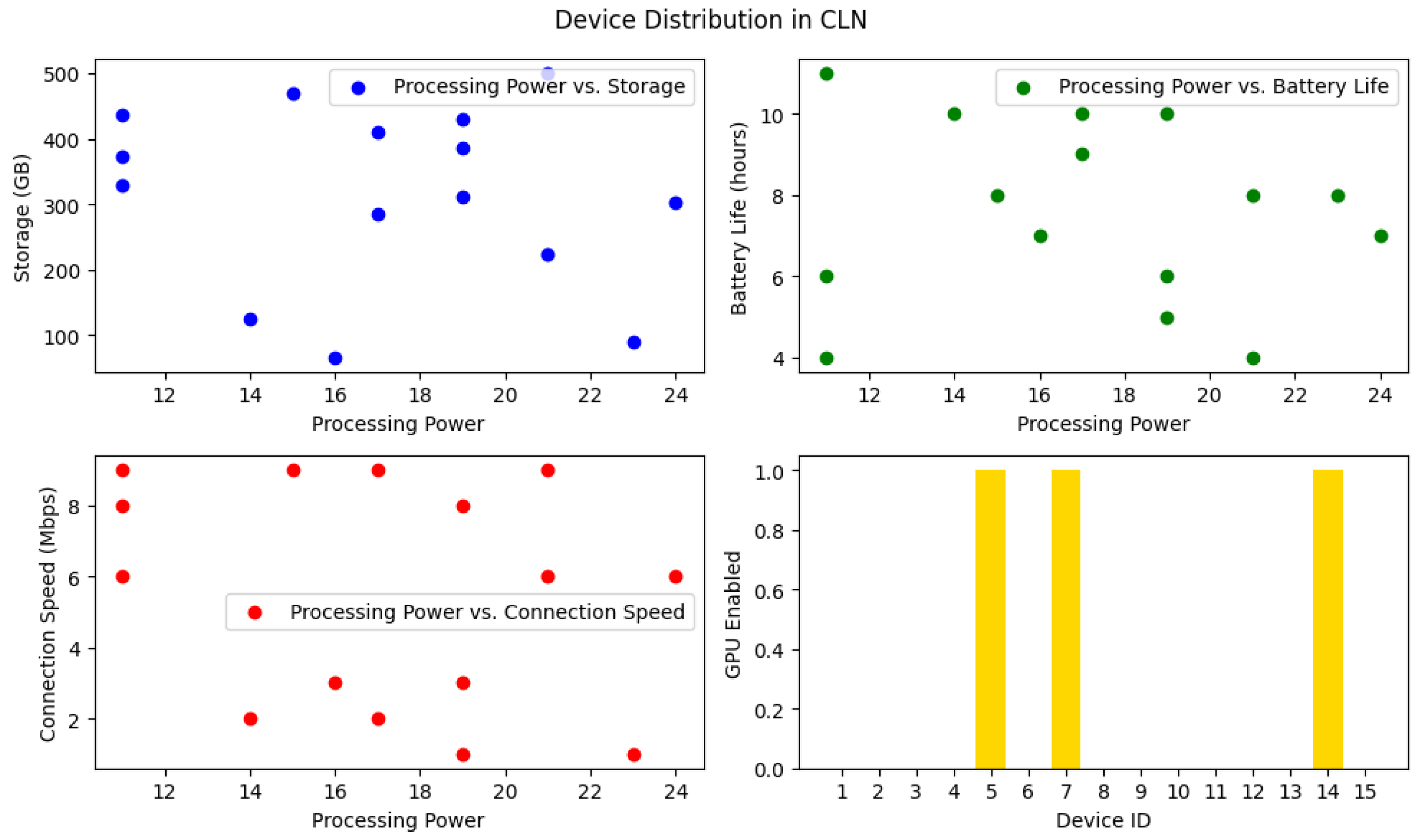 Preprints 104884 g001