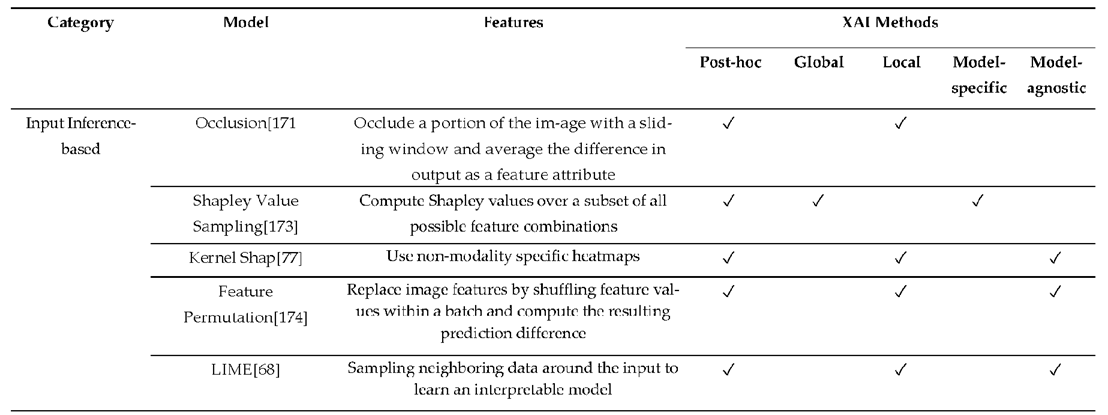 Preprints 108939 i004b