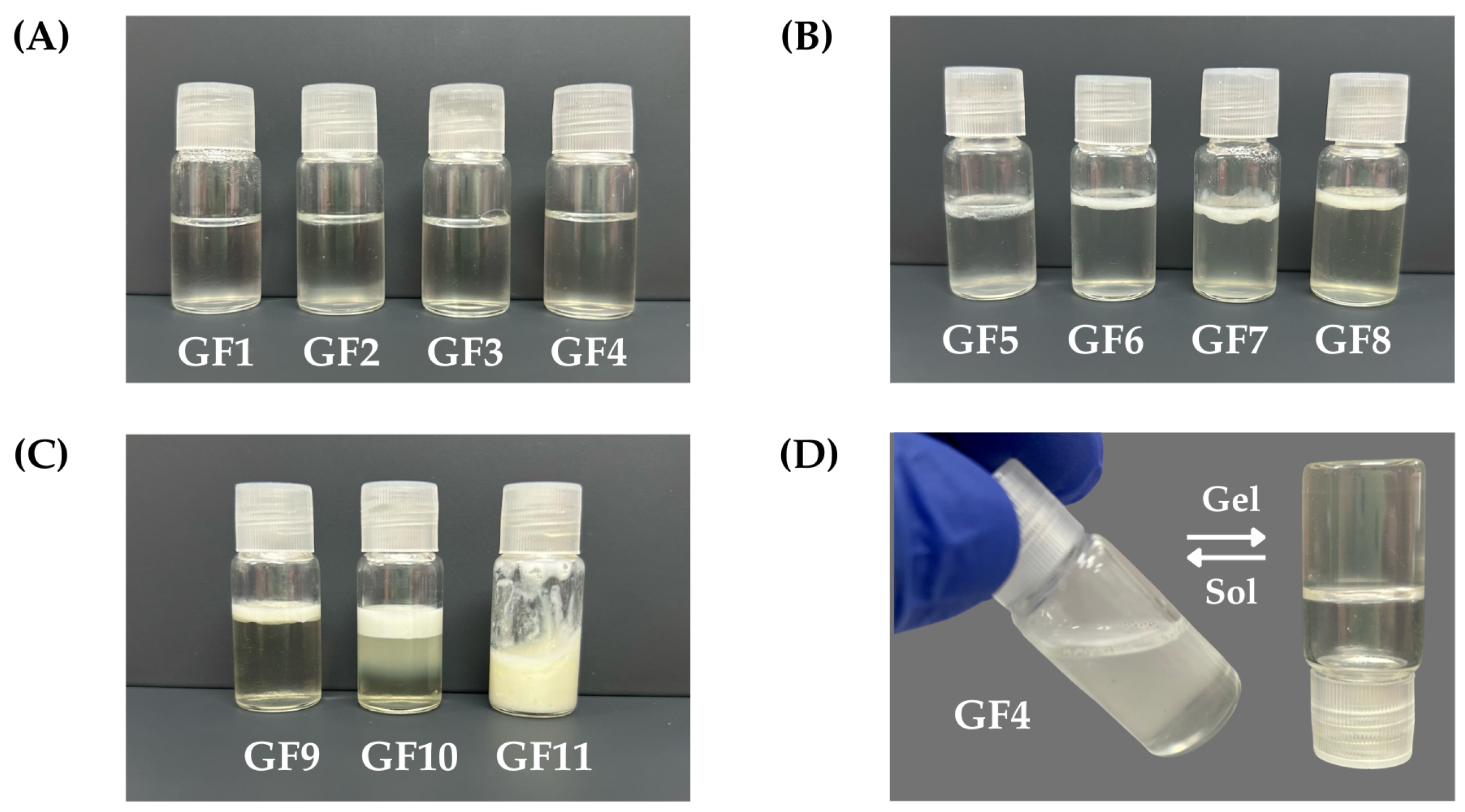 Preprints 119249 g002