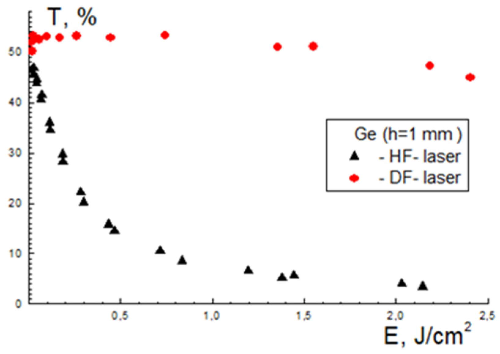 Preprints 114486 g008