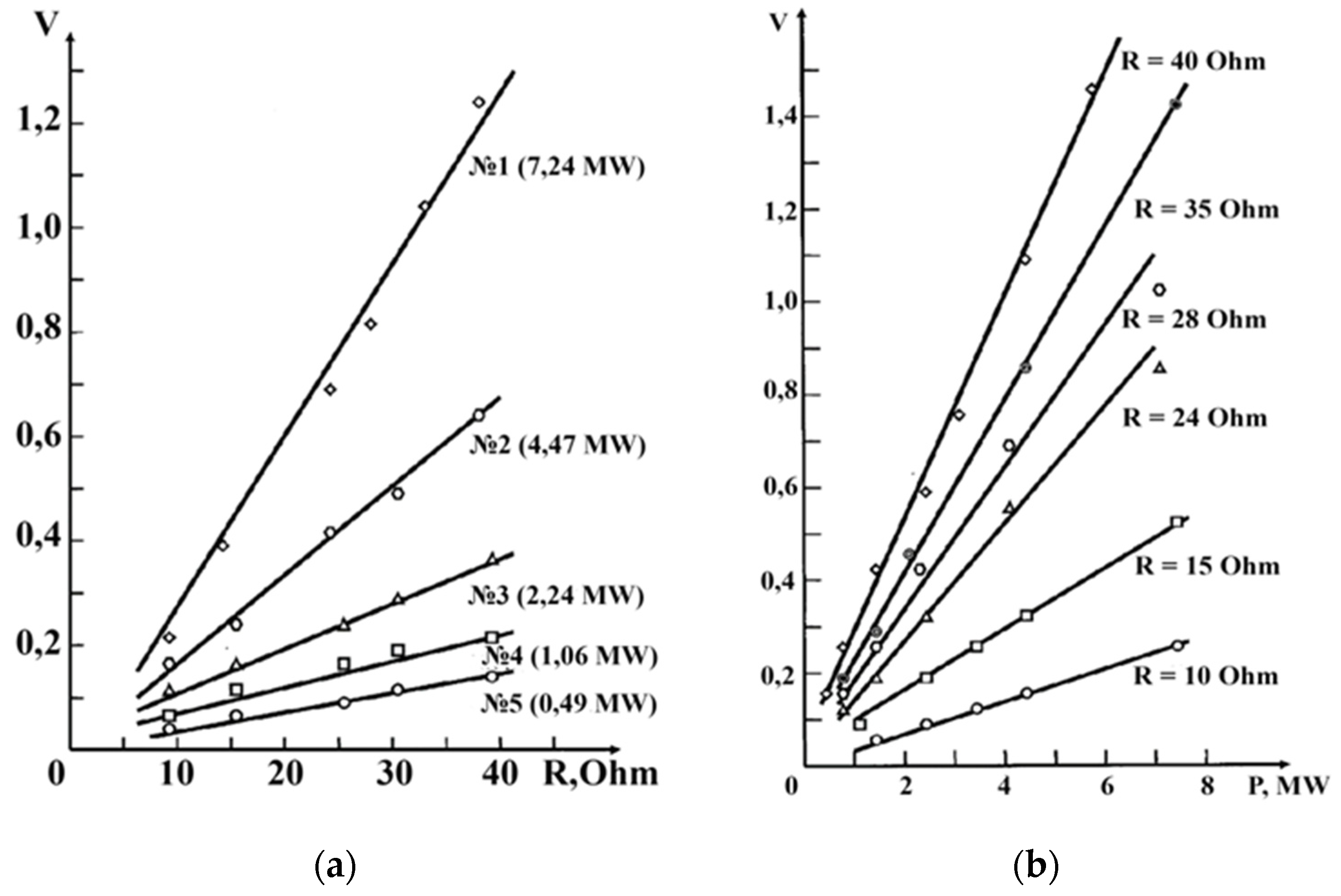 Preprints 114486 g010