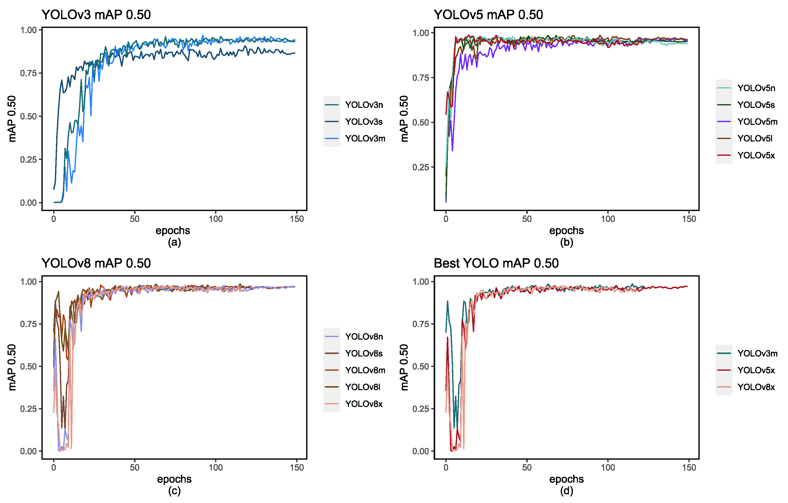 Preprints 106627 g008