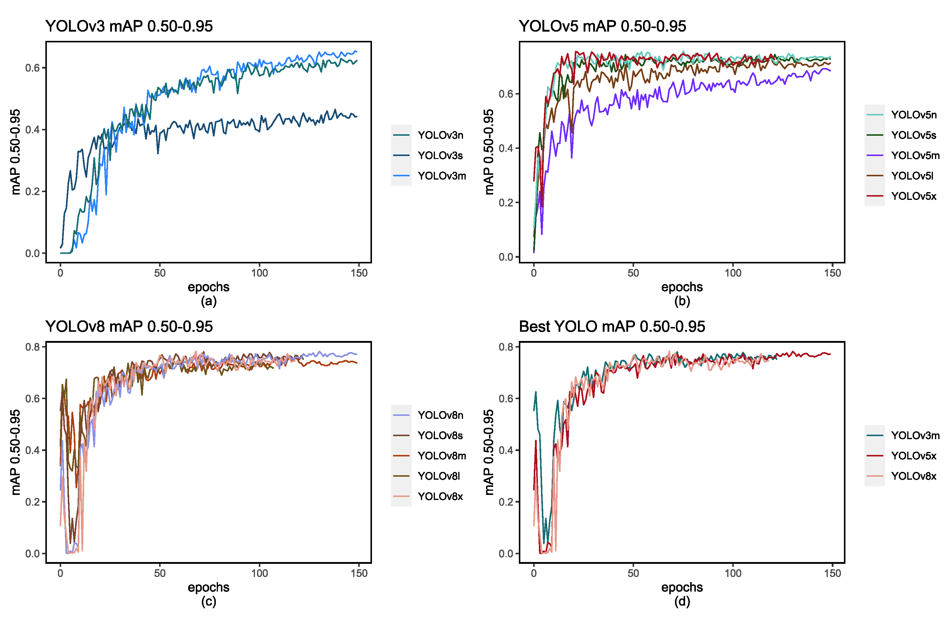 Preprints 106627 g009