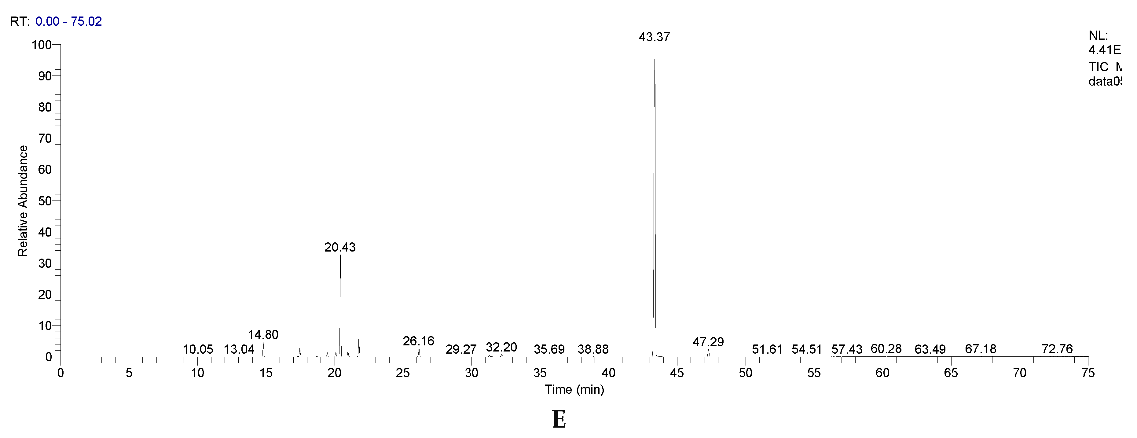 Preprints 104507 g001b