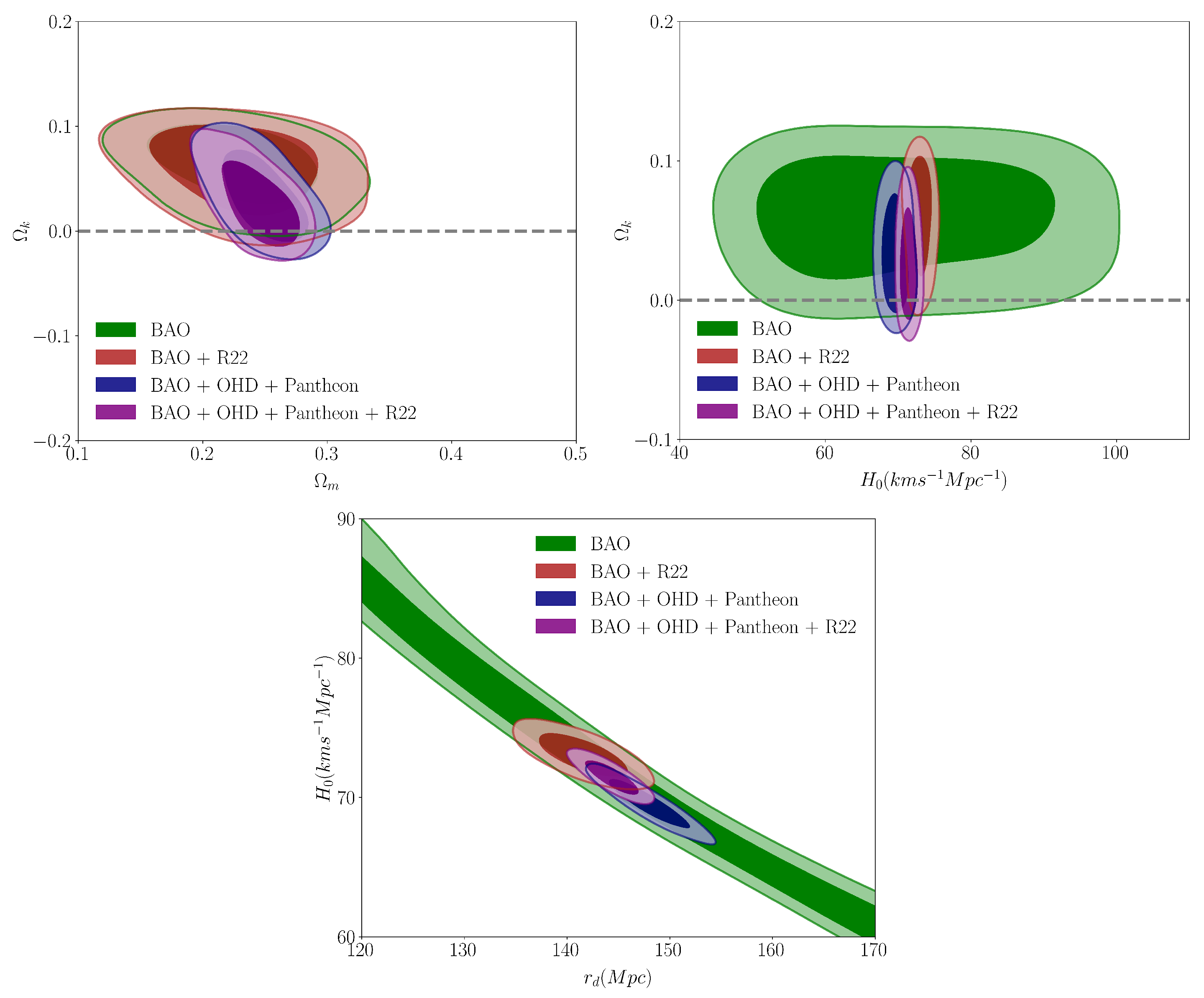 Preprints 107997 g002