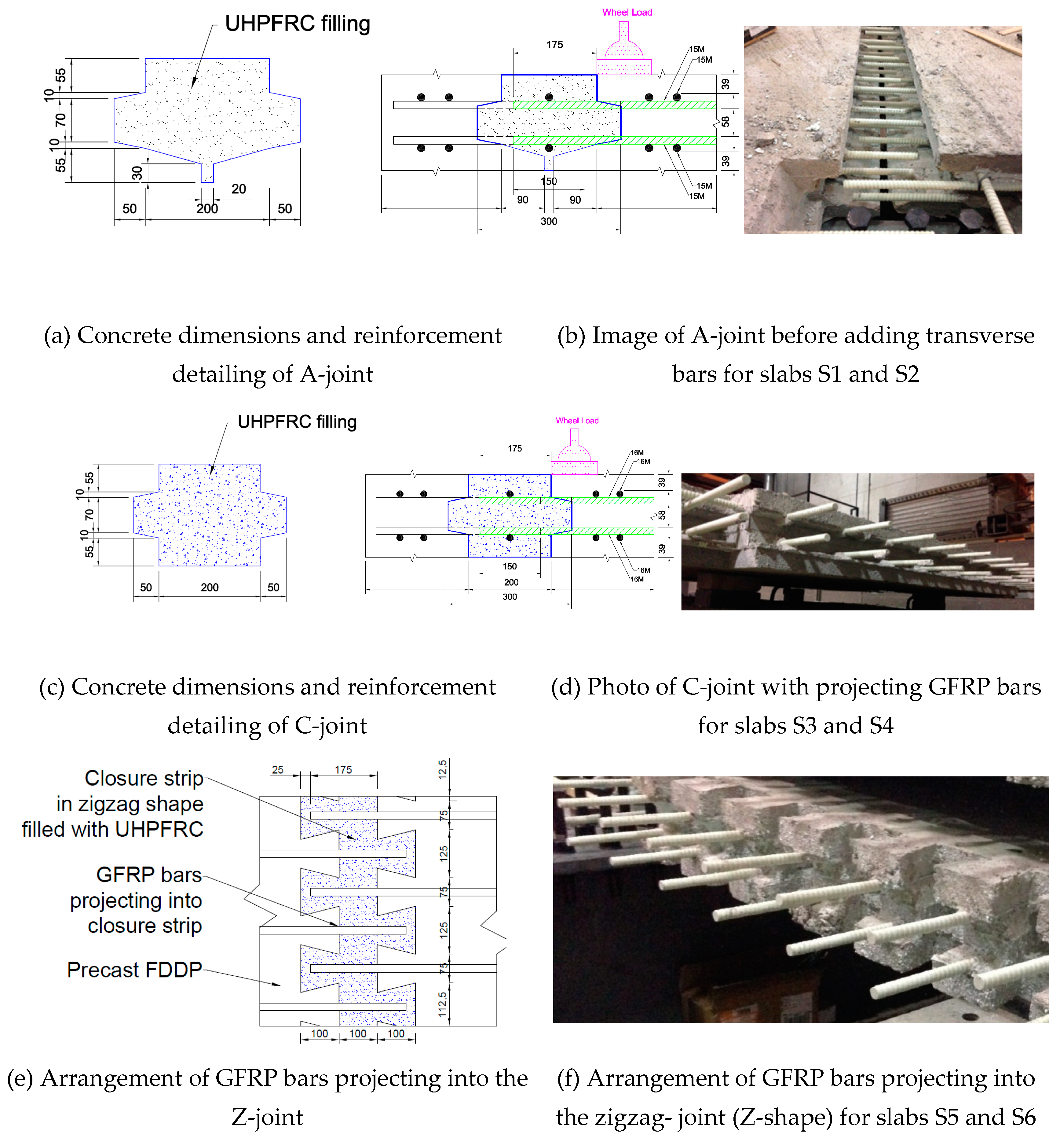 Preprints 116550 g001