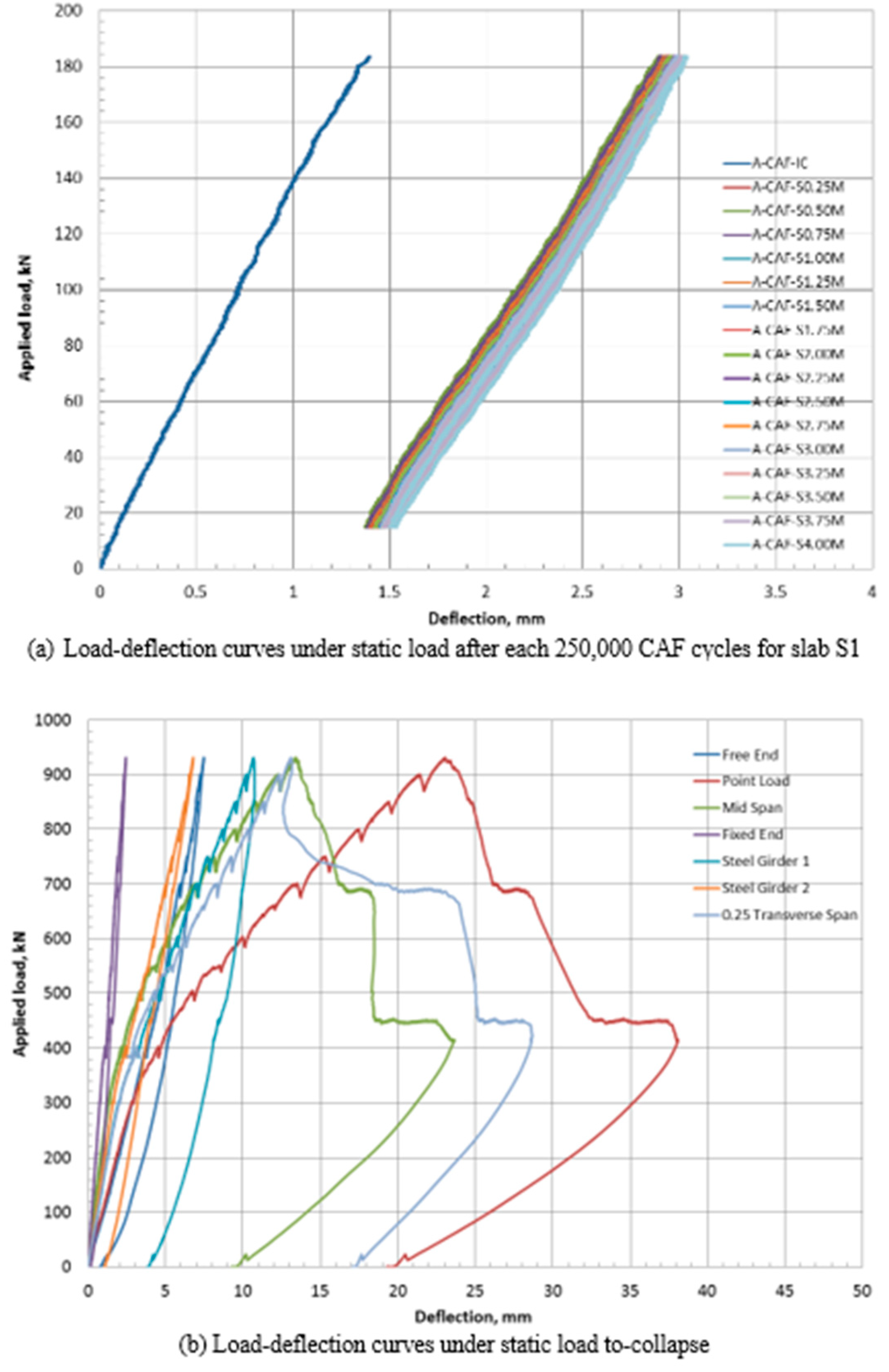 Preprints 116550 g007