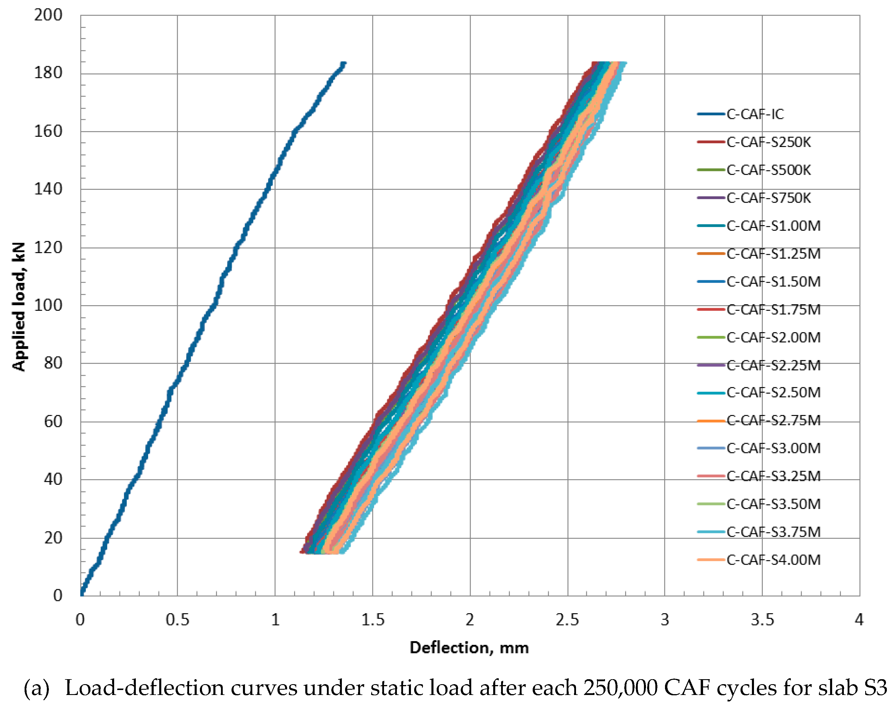 Preprints 116550 g009a