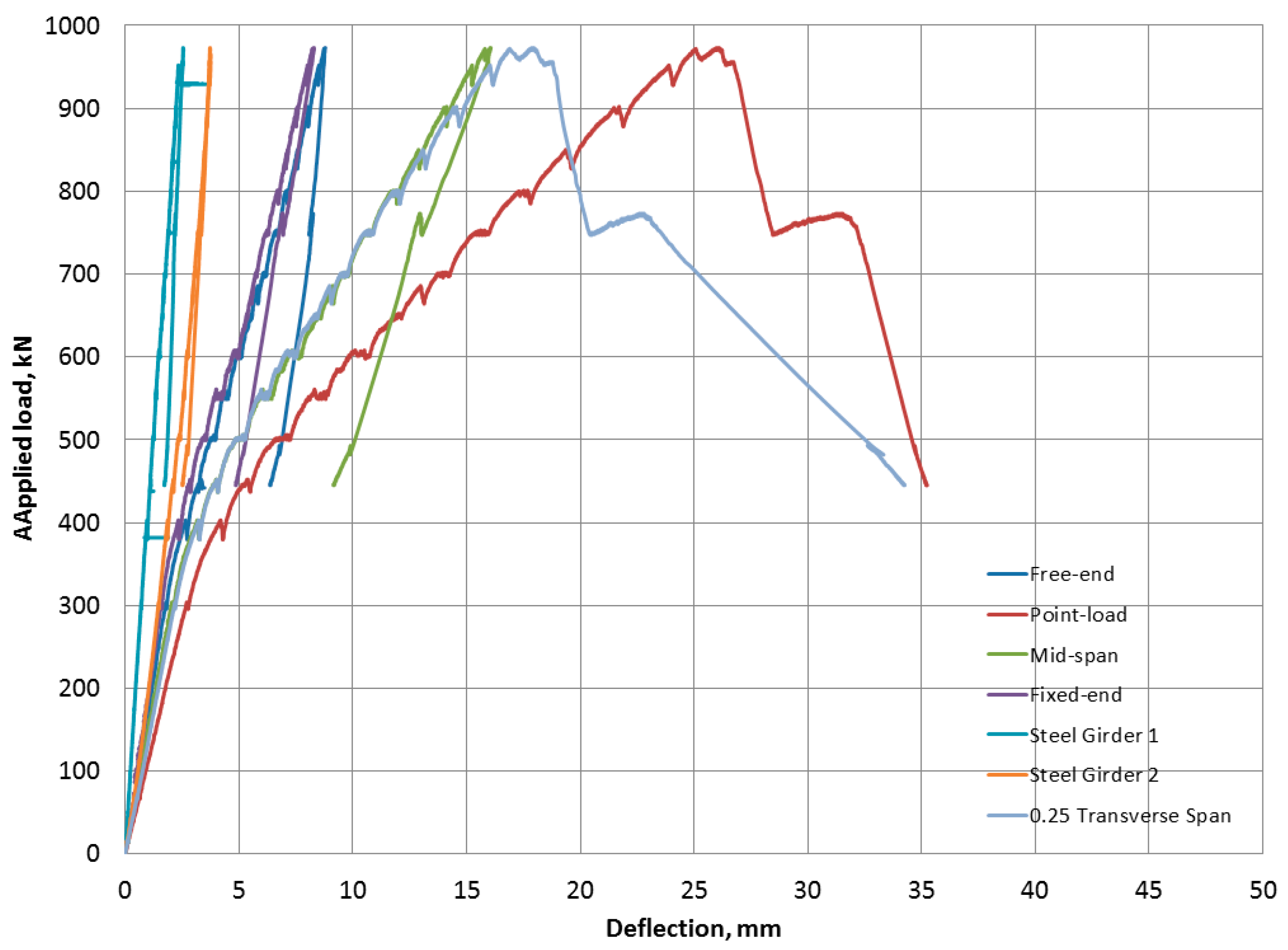 Preprints 116550 g009b