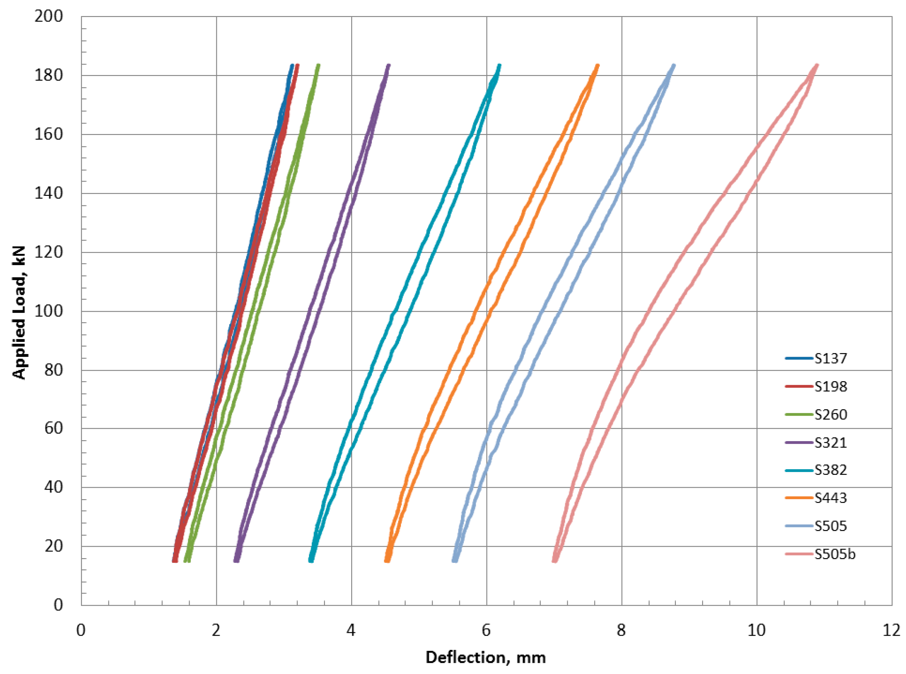 Preprints 116550 g013