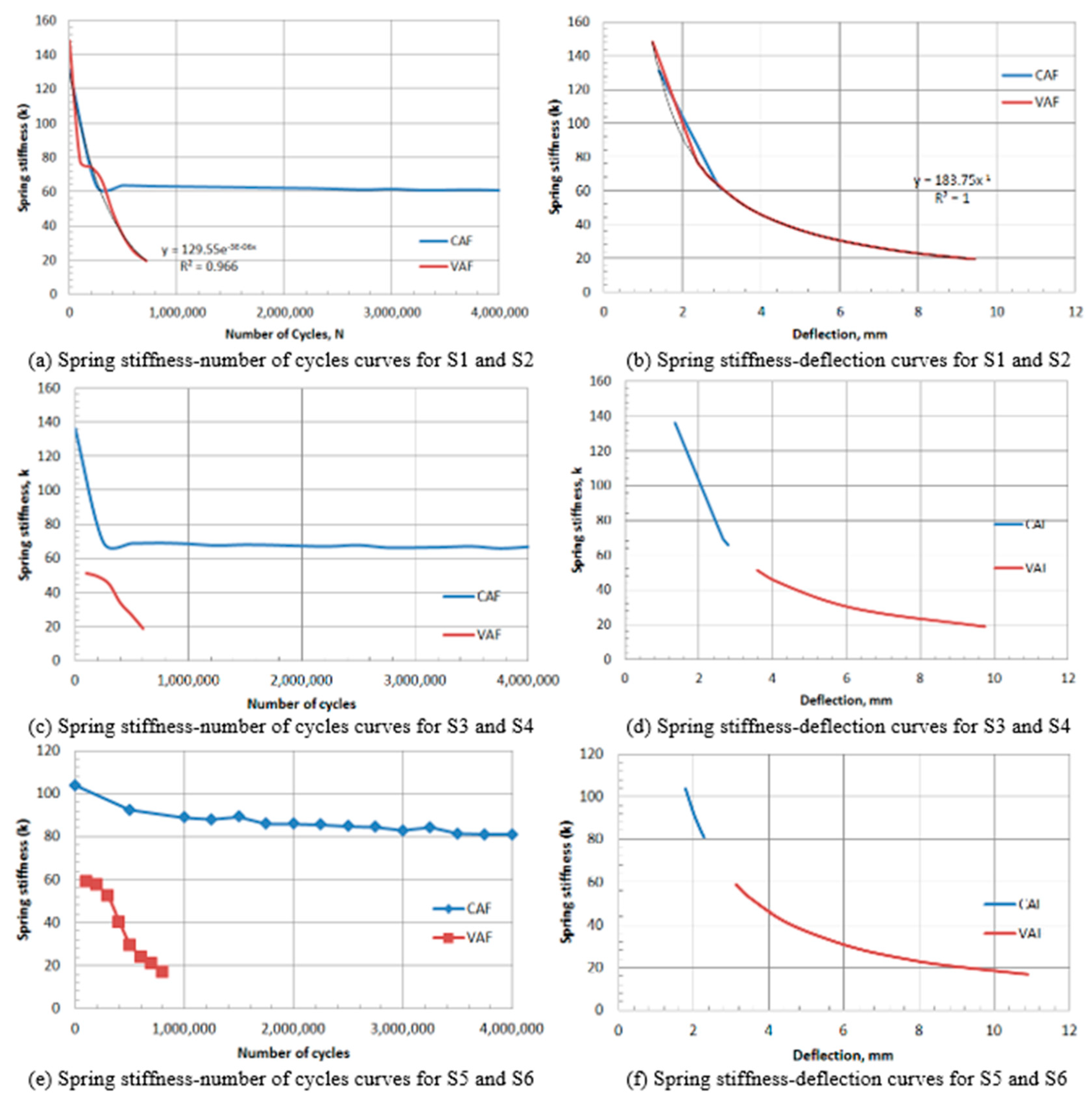 Preprints 116550 g015