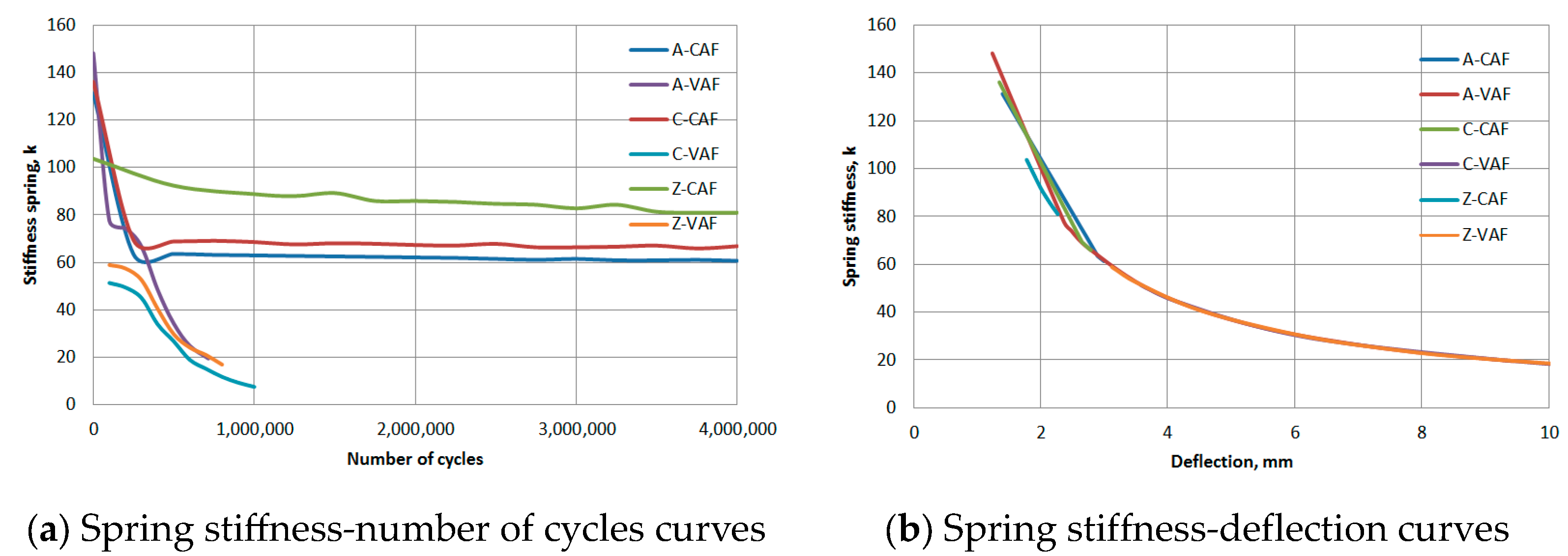 Preprints 116550 g016