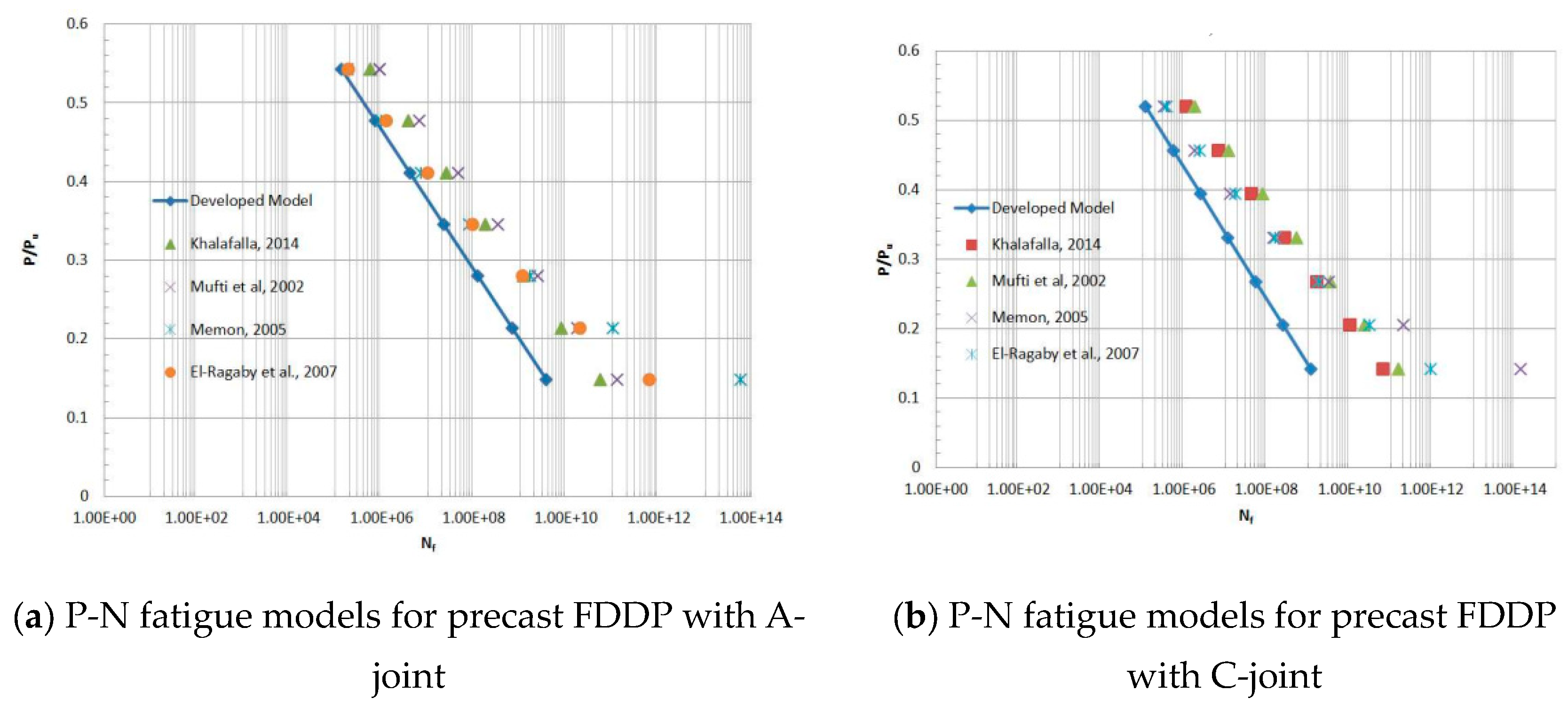 Preprints 116550 g017a