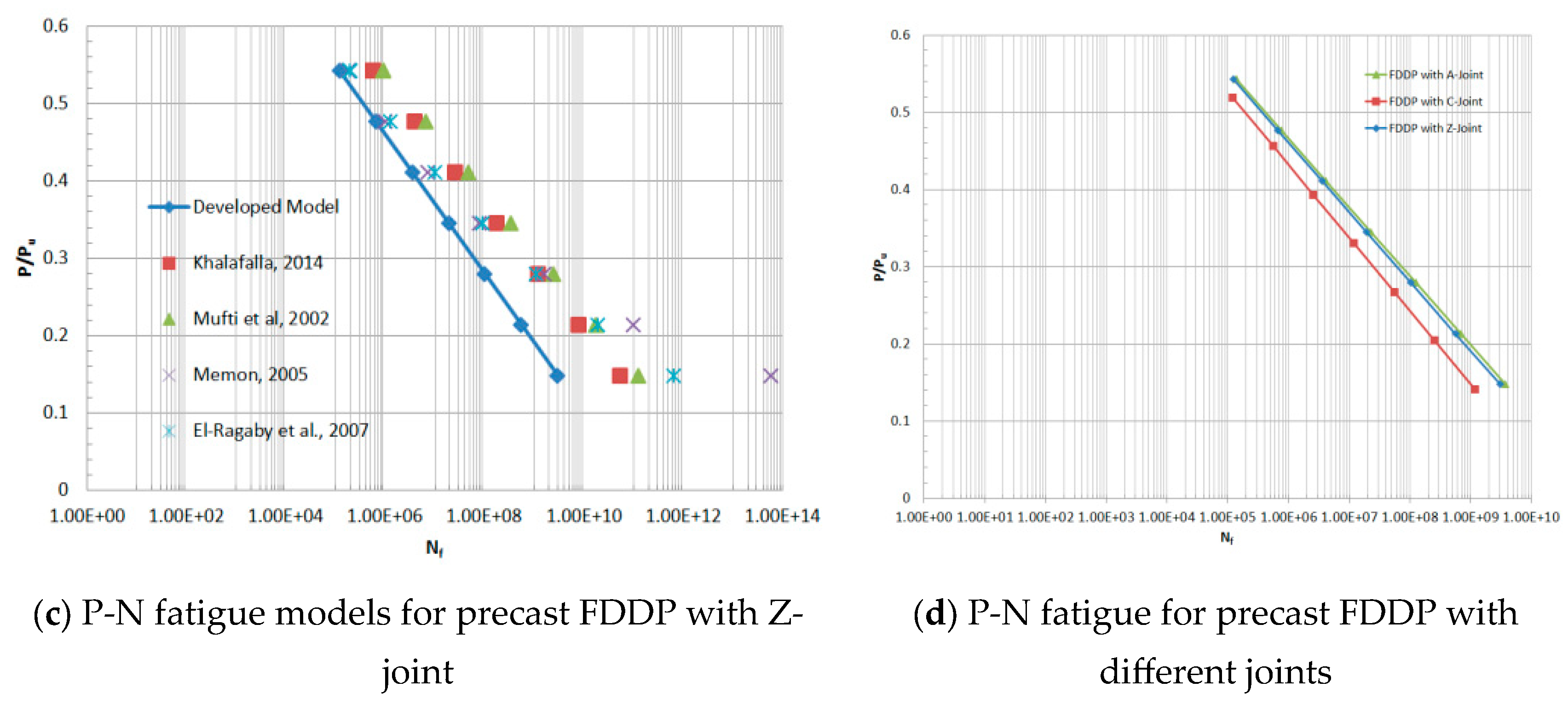 Preprints 116550 g017b