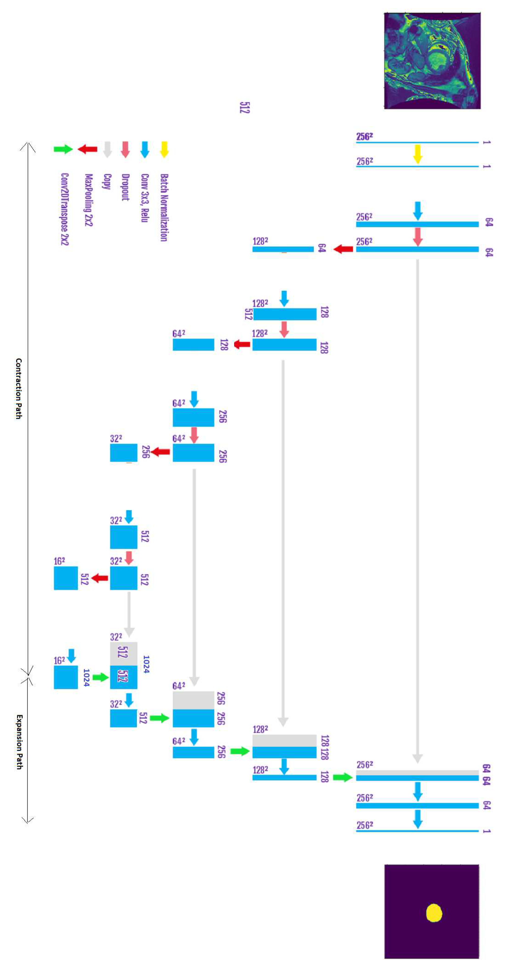 Preprints 83159 g005