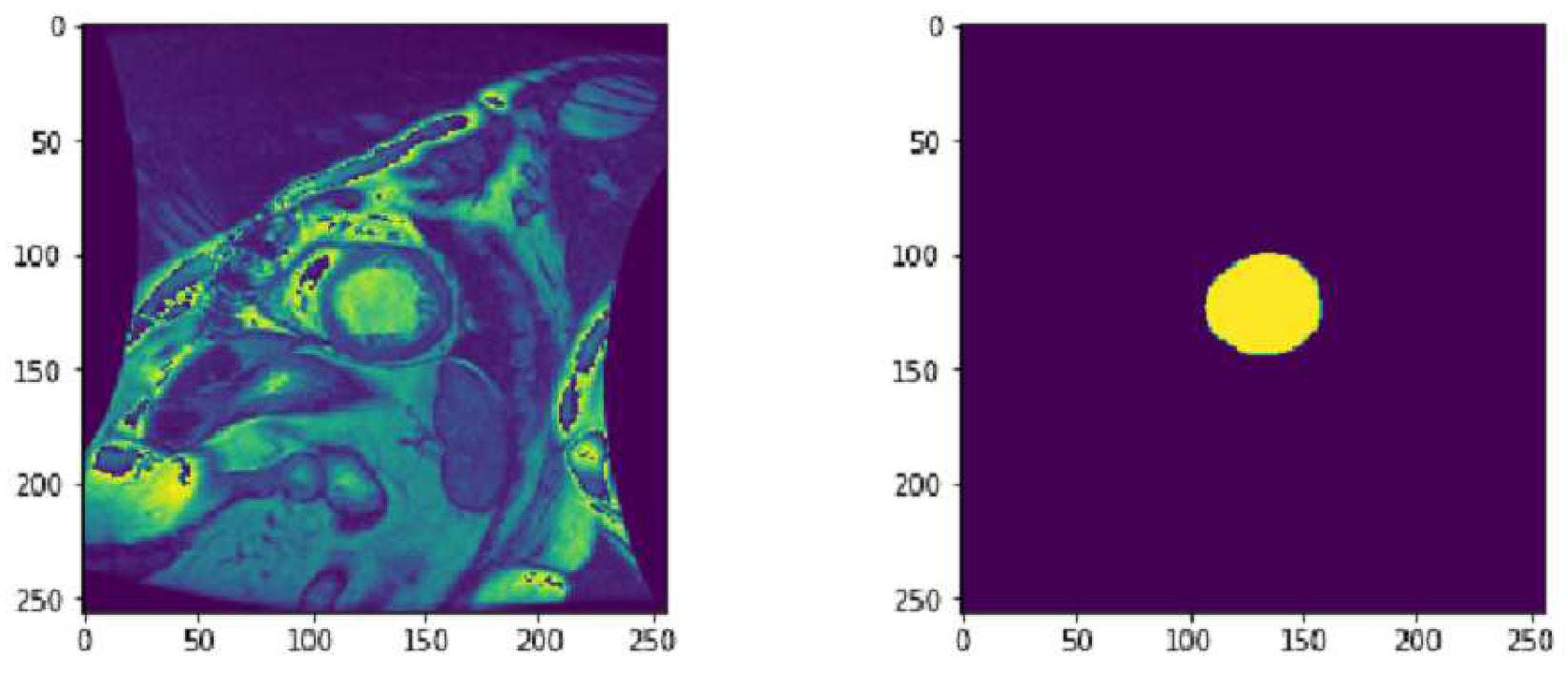 Preprints 83159 g008