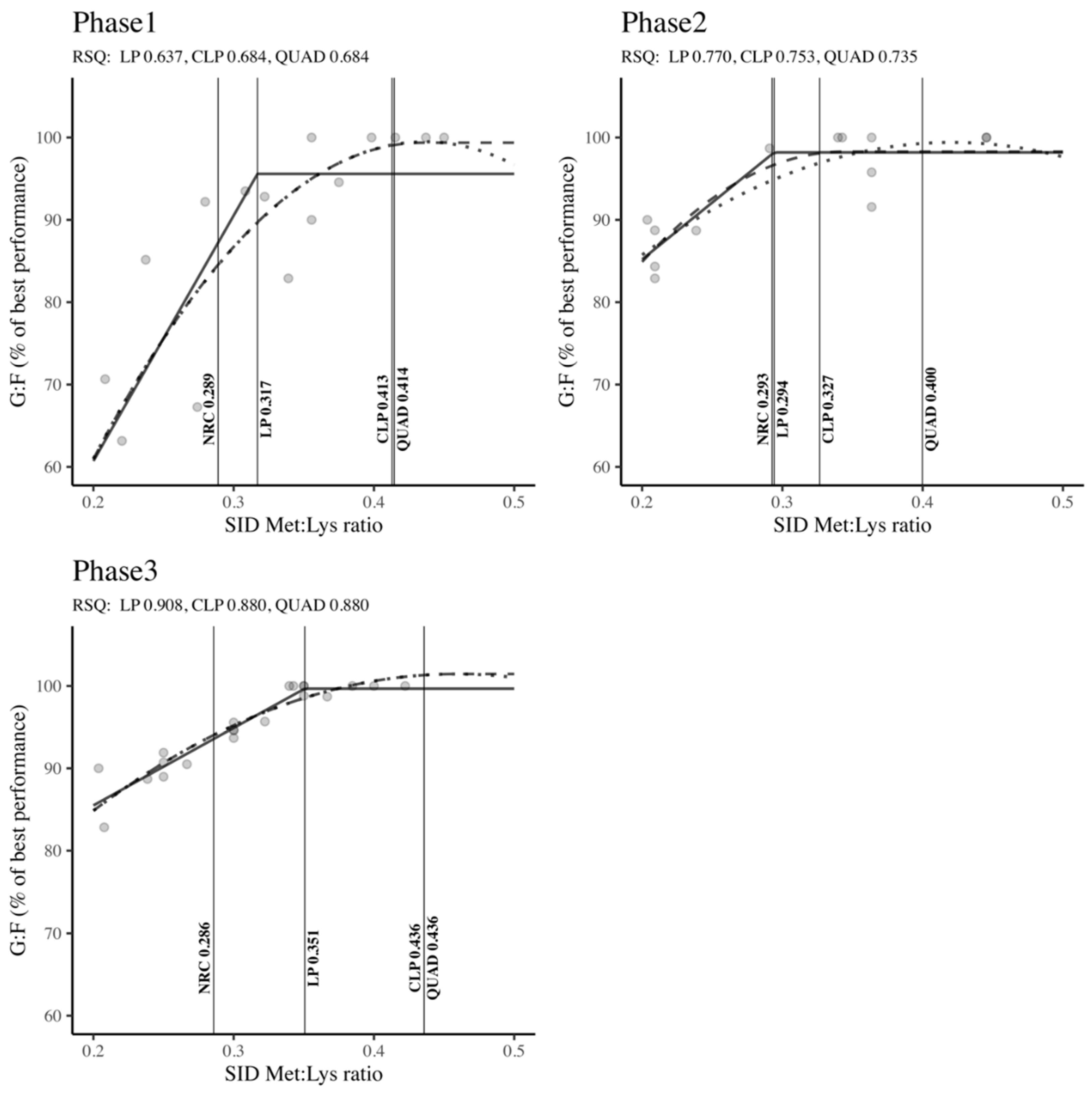 Preprints 117375 g008