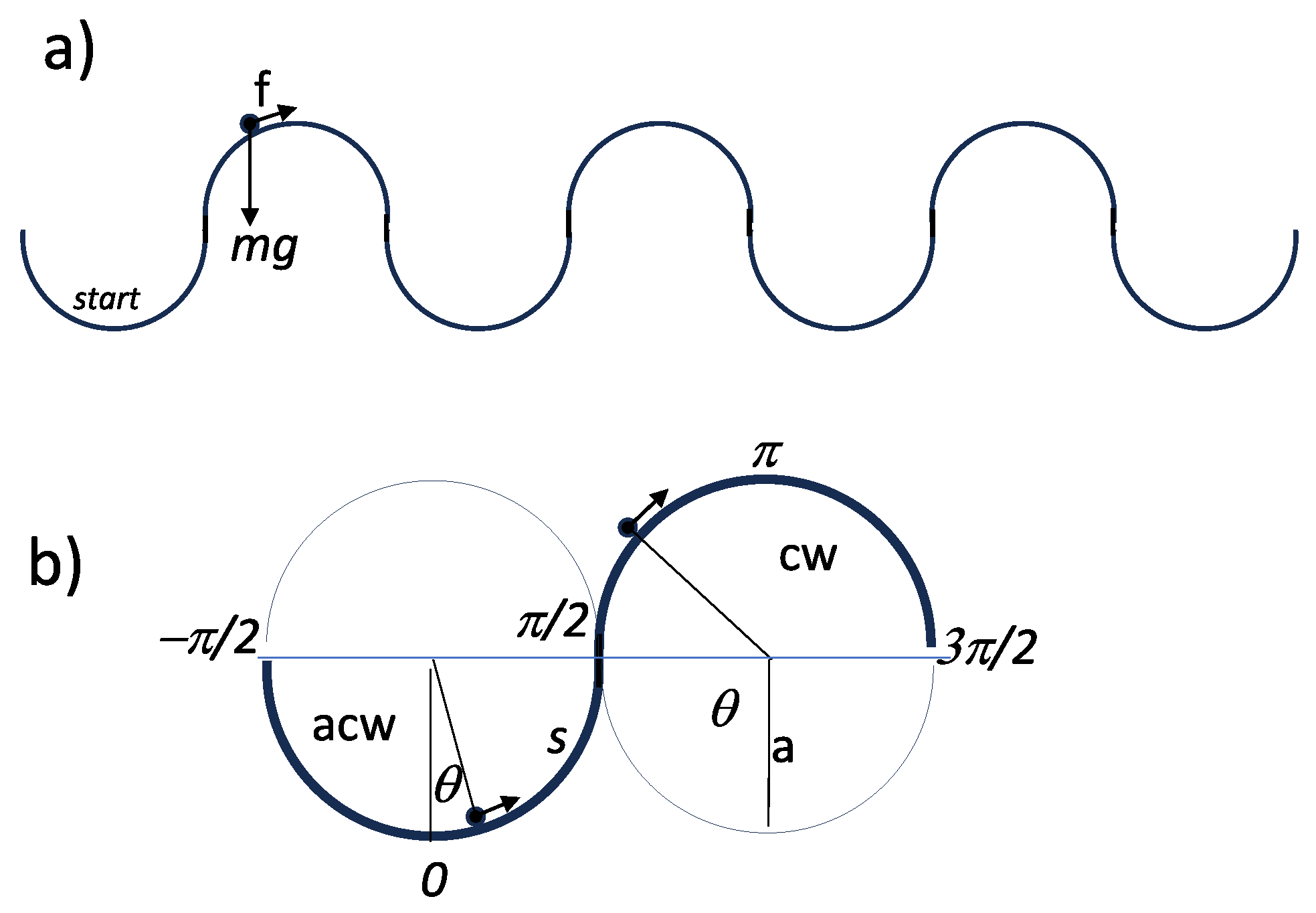 Preprints 121966 g001