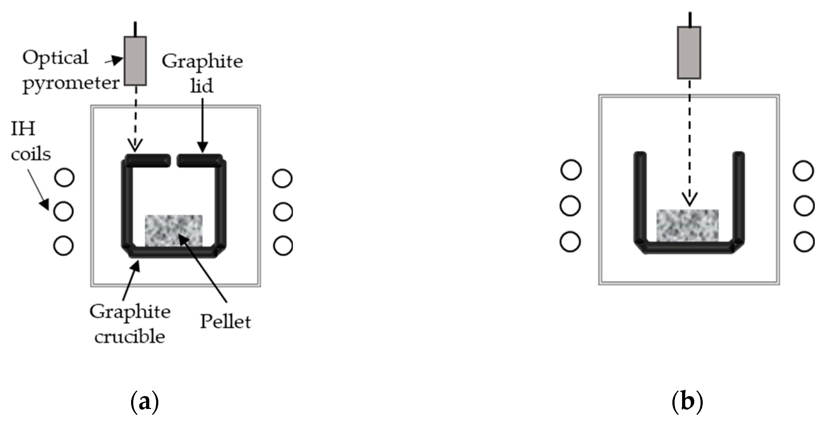 Preprints 92020 g001