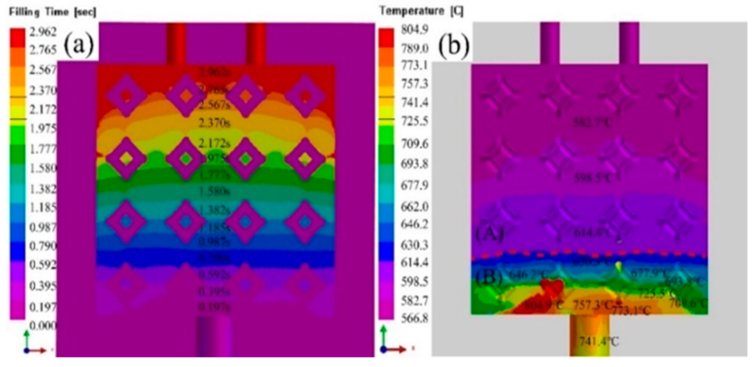 Preprints 84123 g014