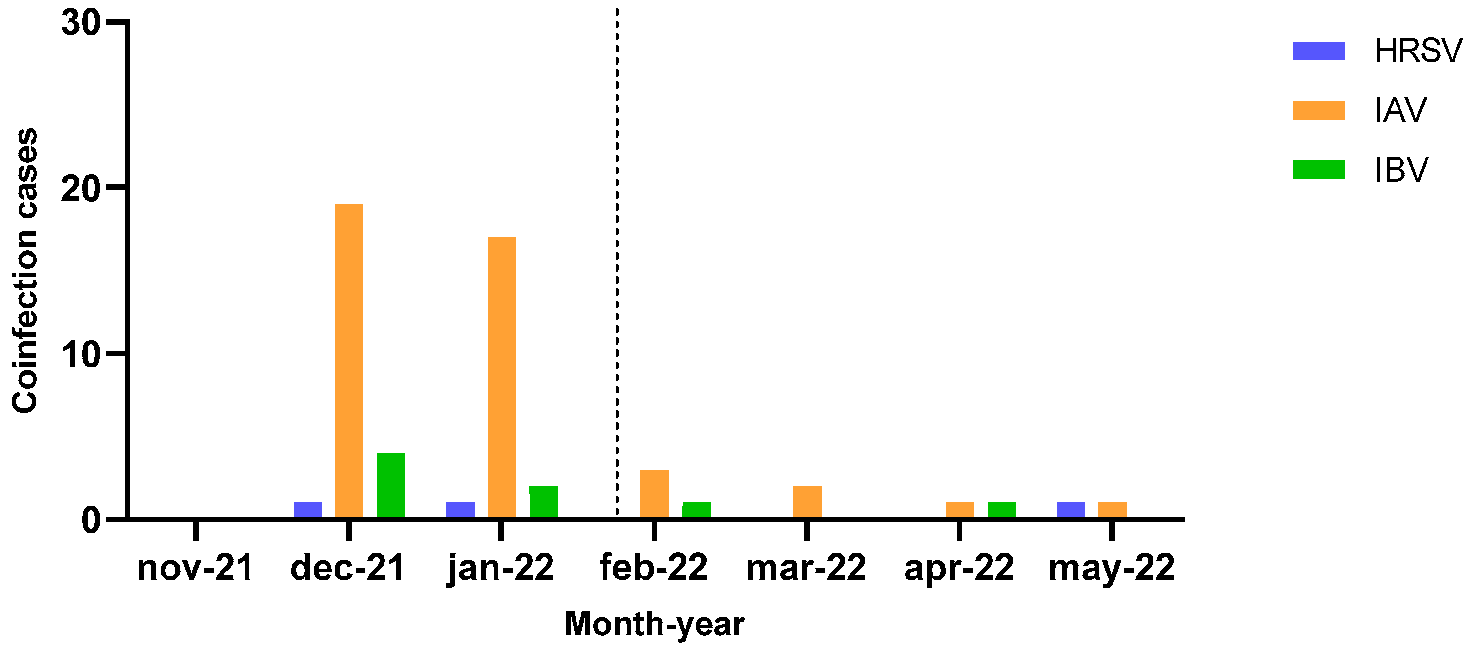 Preprints 90497 g002